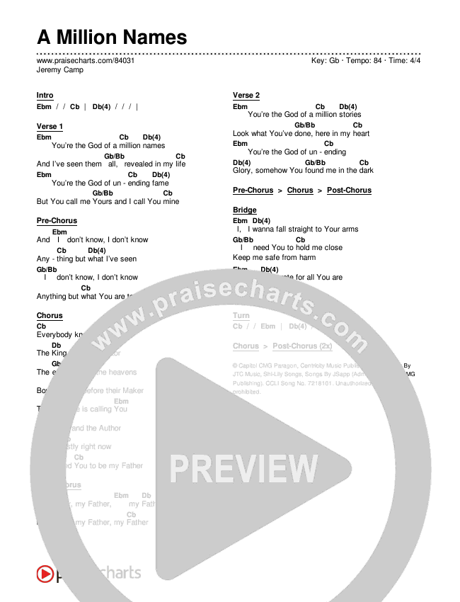 A Million Names Chords & Lyrics (Jeremy Camp)