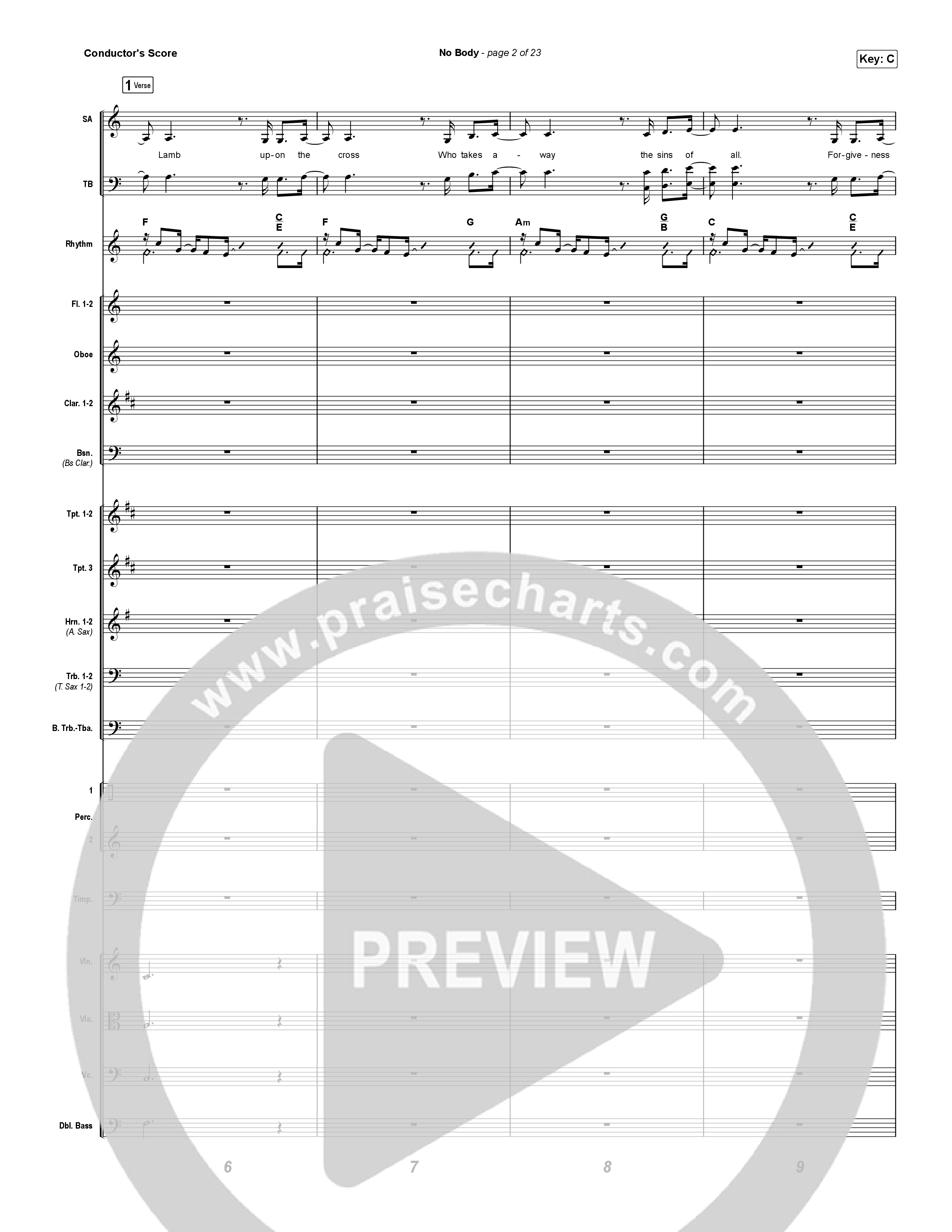 No Body (Choral Anthem SATB) Orchestration (Elevation Worship / Jonsal Barrientes / Arr. Luke Gambill)