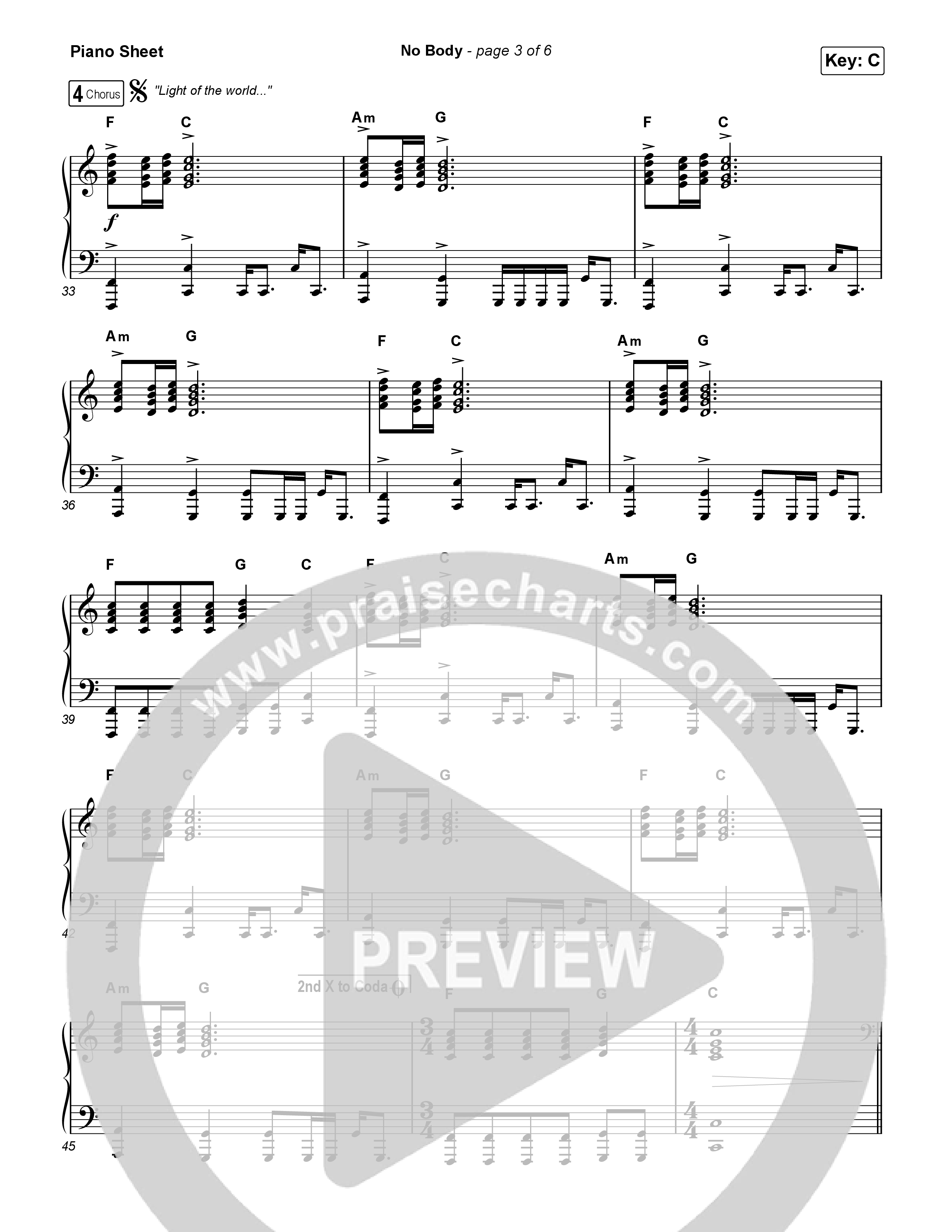 No Body (Choral Anthem SATB) Piano Sheet (Elevation Worship / Jonsal Barrientes / Arr. Luke Gambill)