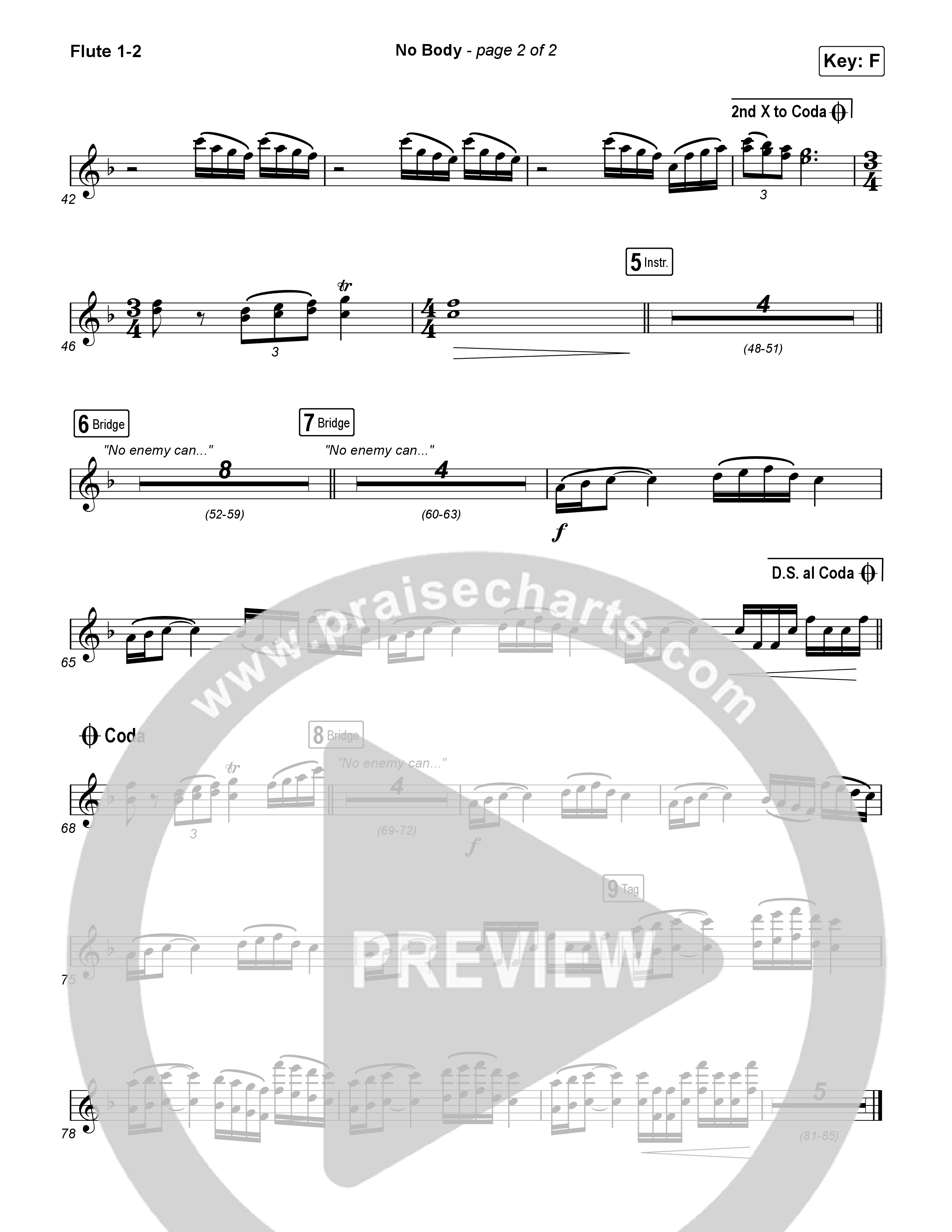 No Body (Sing It Now) Wind Pack (Elevation Worship / Jonsal Barrientes / Arr. Luke Gambill)