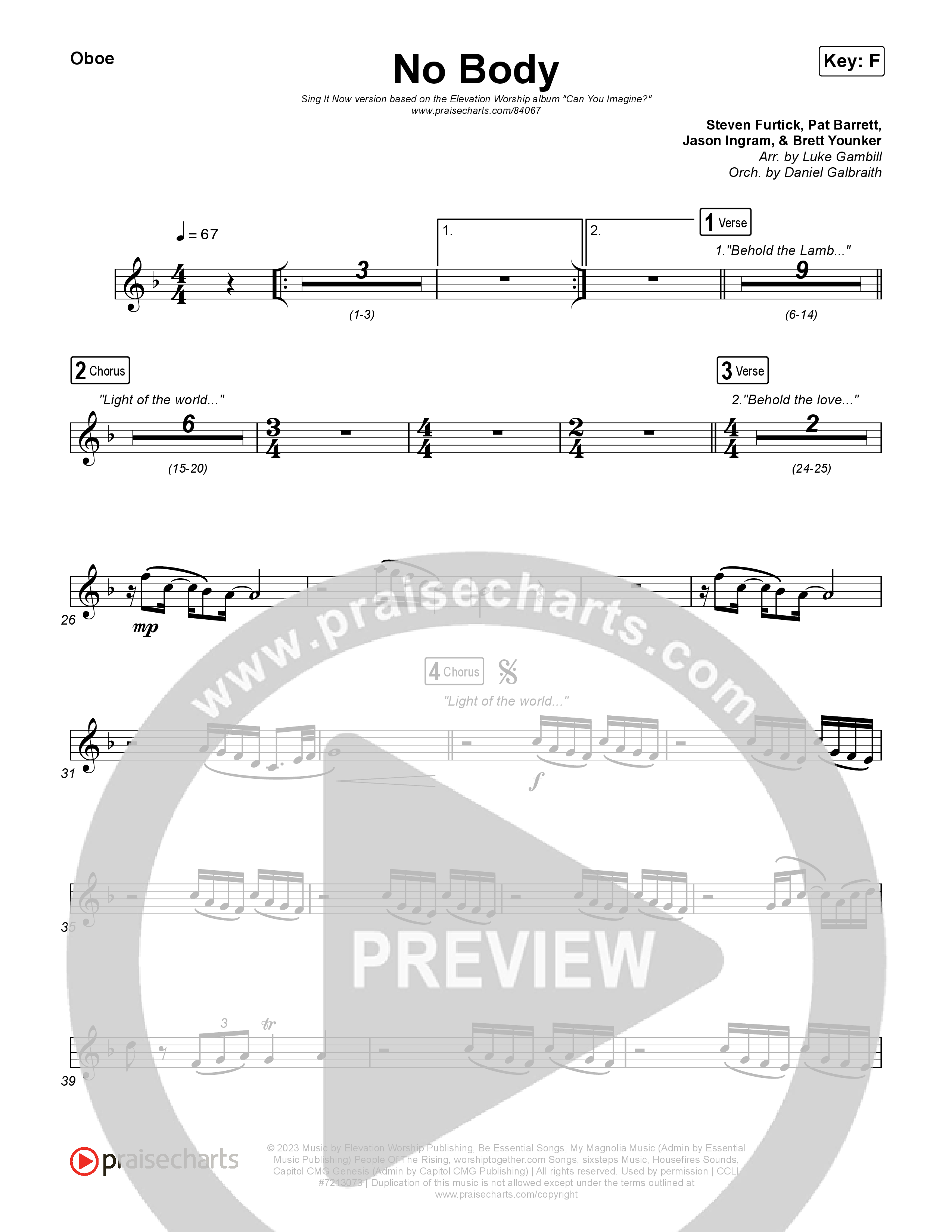 No Body (Sing It Now) Wind Pack (Elevation Worship / Jonsal Barrientes / Arr. Luke Gambill)