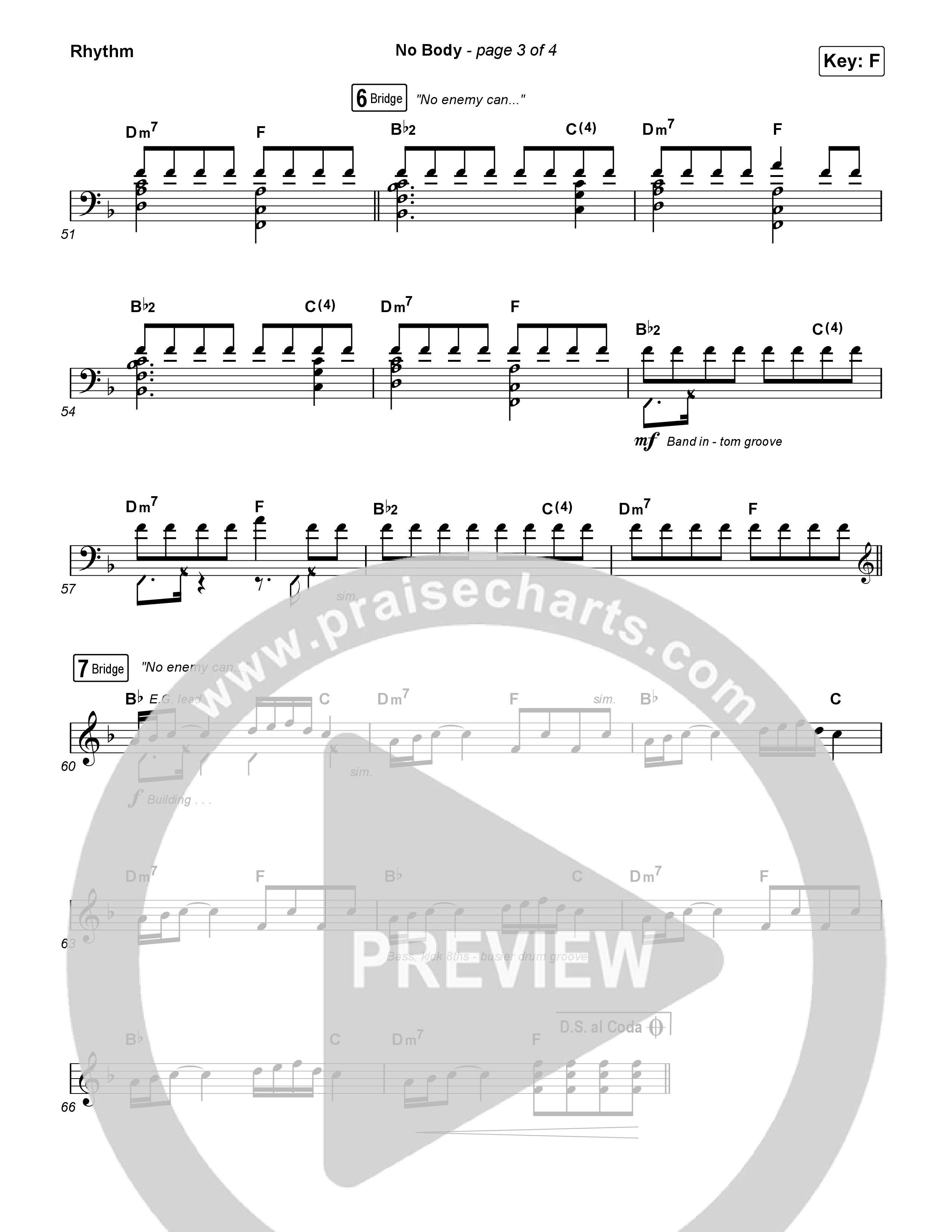 No Body (Sing It Now) Rhythm Pack (Elevation Worship / Jonsal Barrientes / Arr. Luke Gambill)