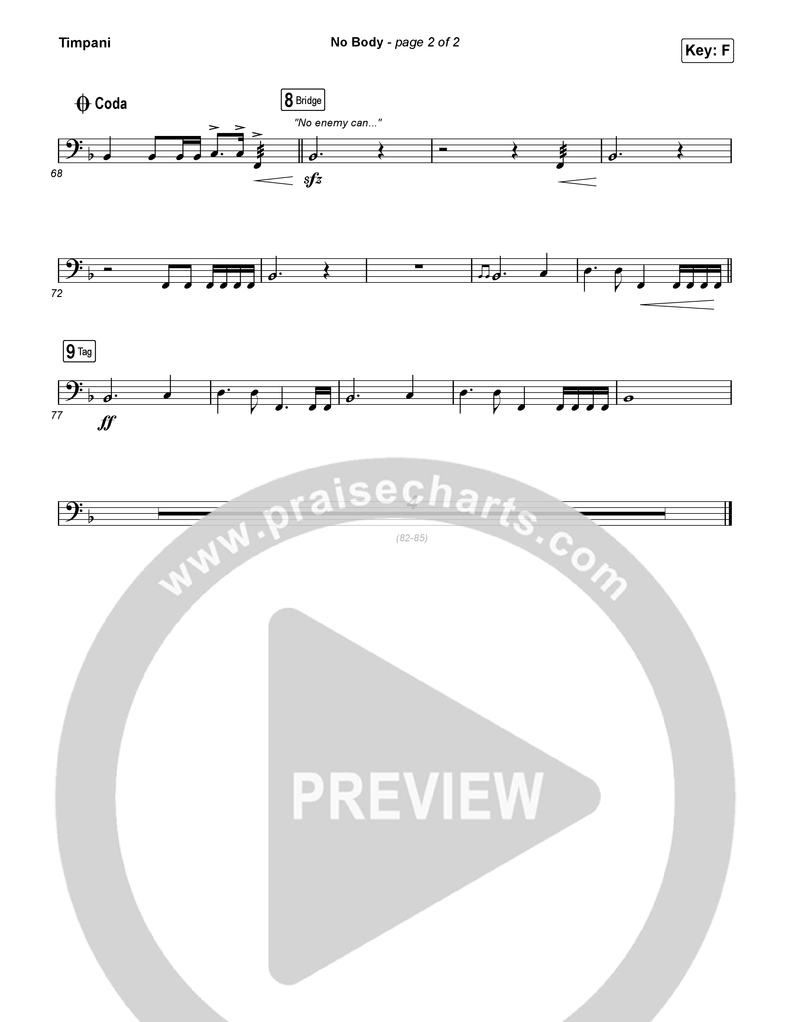 No Body (Sing It Now) Timpani (Elevation Worship / Jonsal Barrientes / Arr. Luke Gambill)