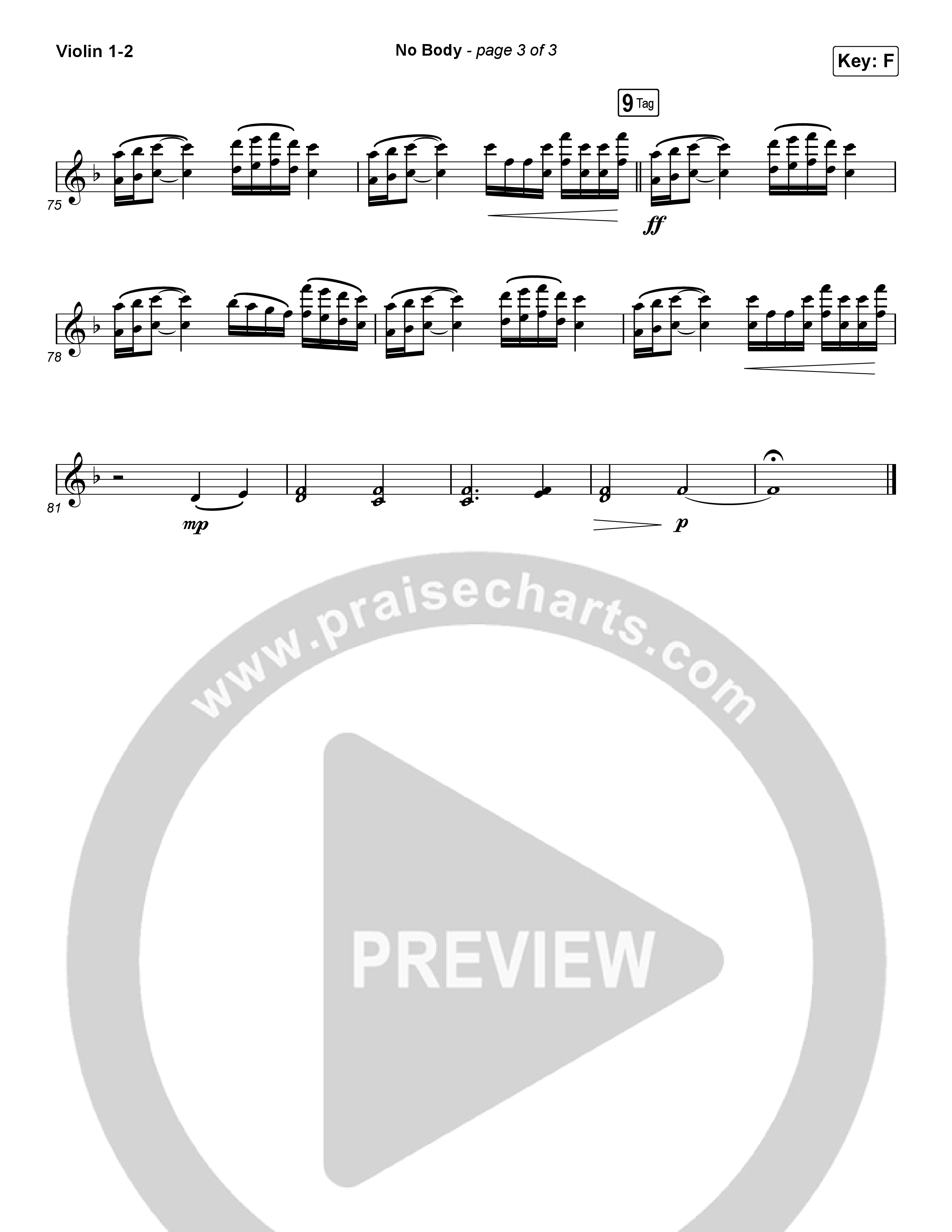 No Body (Sing It Now) String Pack (Elevation Worship / Jonsal Barrientes / Arr. Luke Gambill)