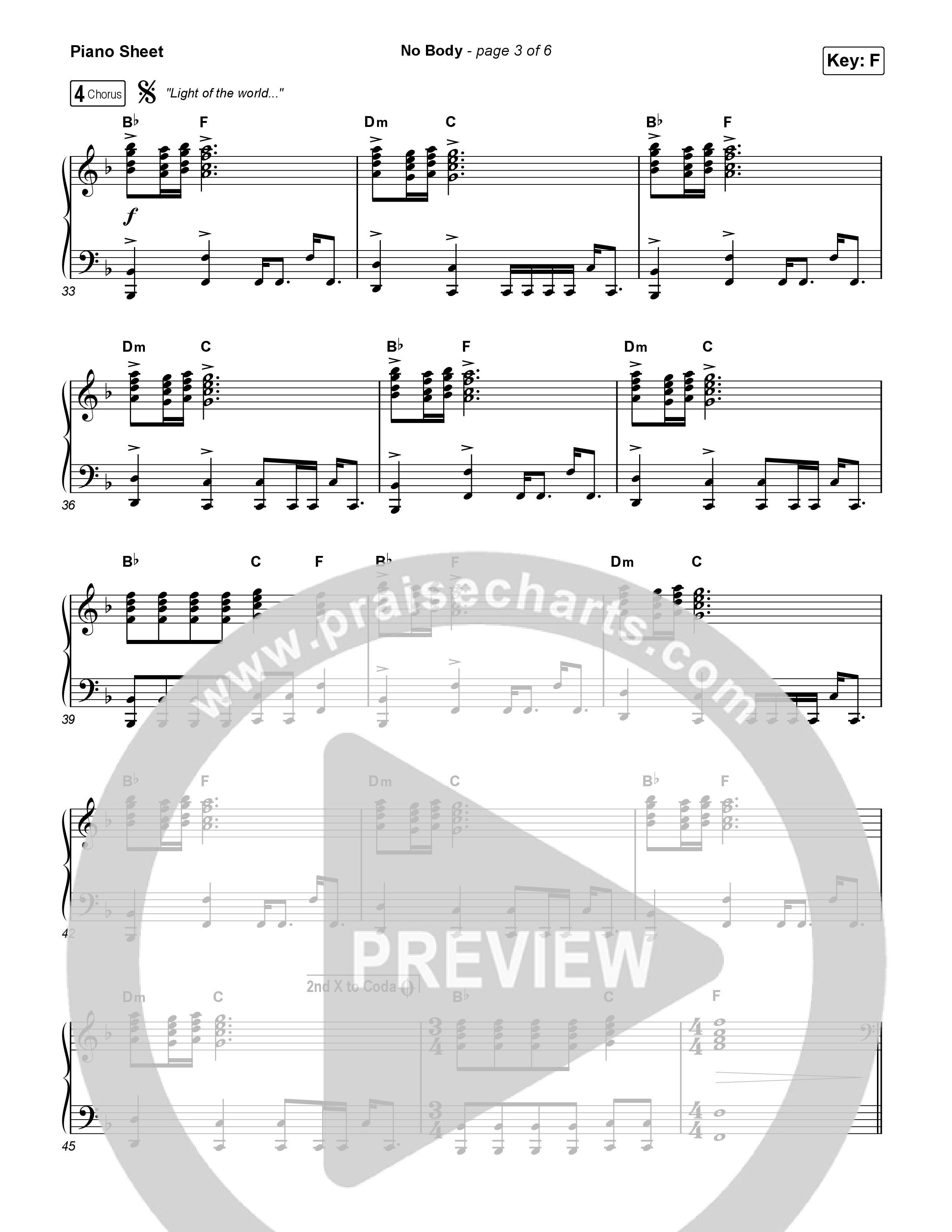 No Body (Unison/2-Part) Piano Sheet (Elevation Worship / Jonsal Barrientes / Arr. Luke Gambill)