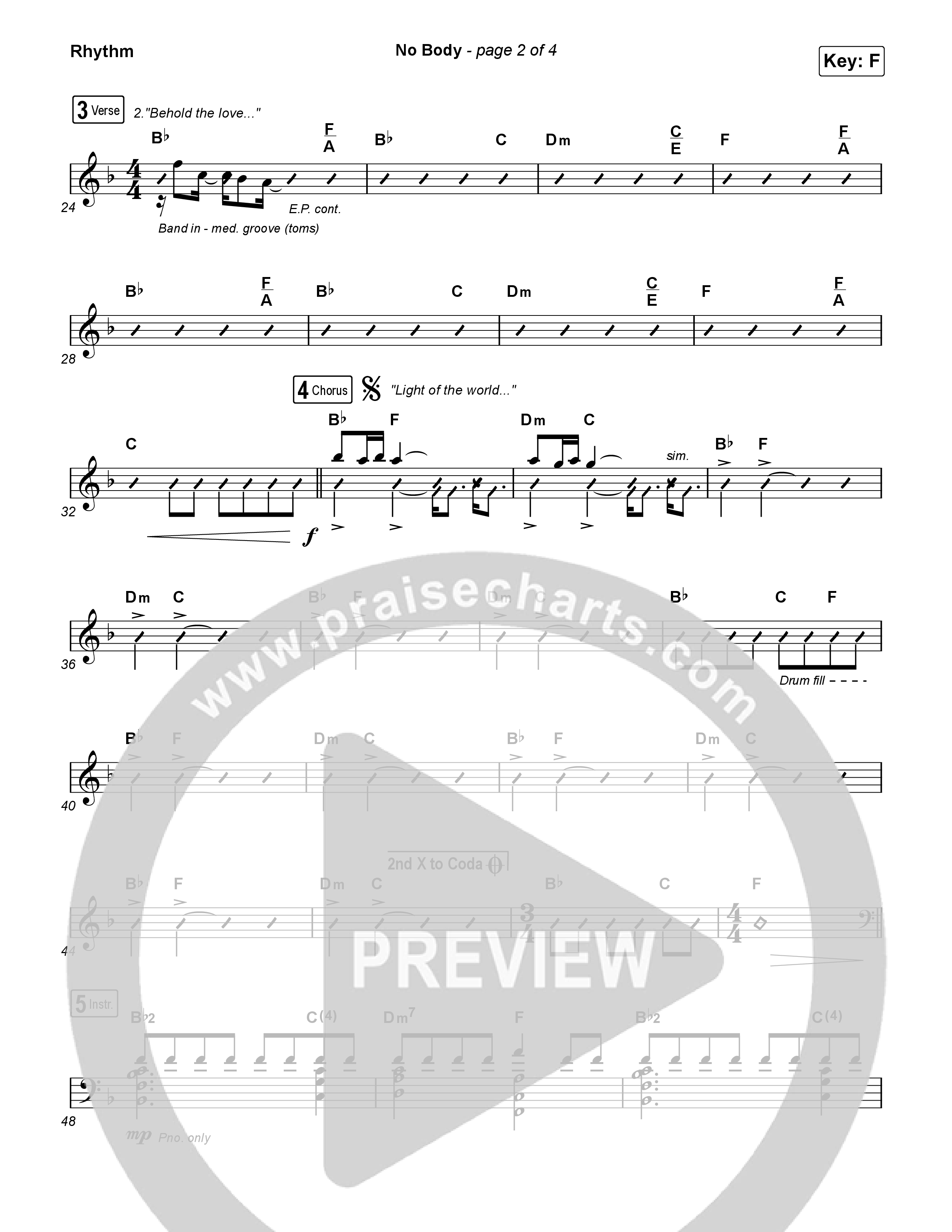 No Body (Unison/2-Part) Rhythm Chart (Elevation Worship / Jonsal Barrientes / Arr. Luke Gambill)