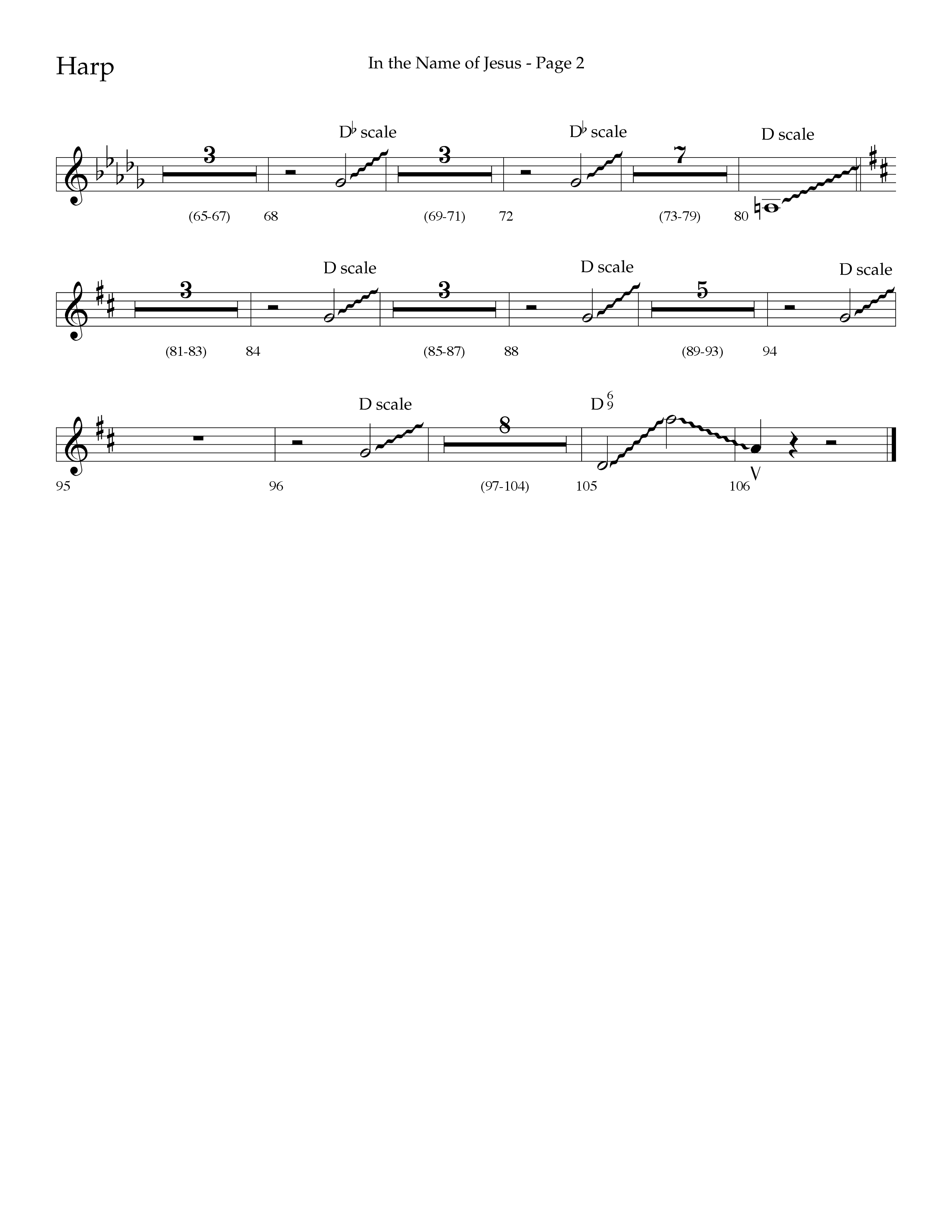 In The Name Of Jesus (Choral Anthem SATB) Harp (Lifeway Choral / Arr. Jay Rouse)