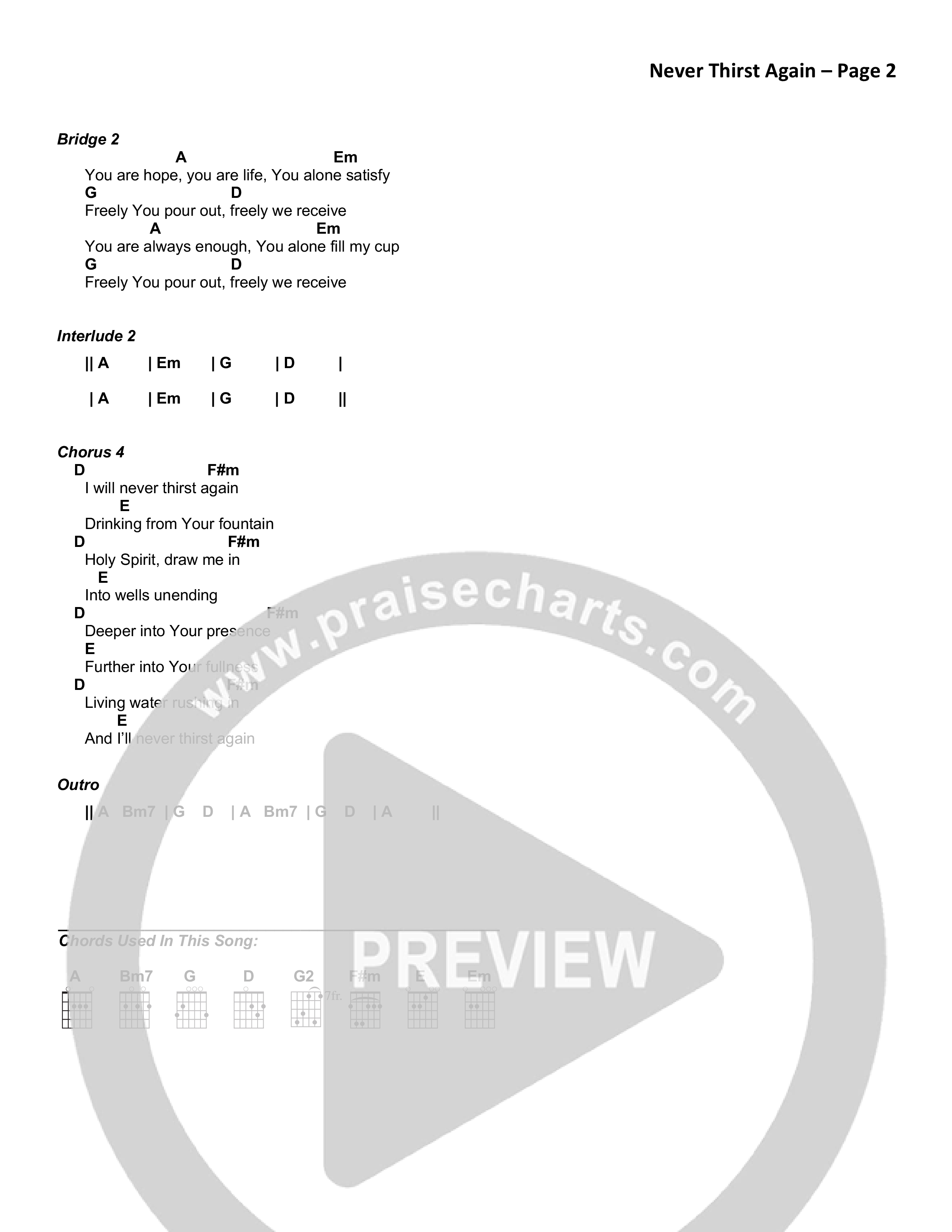 Never Thirst Again Chord Chart (Victory House Worship)