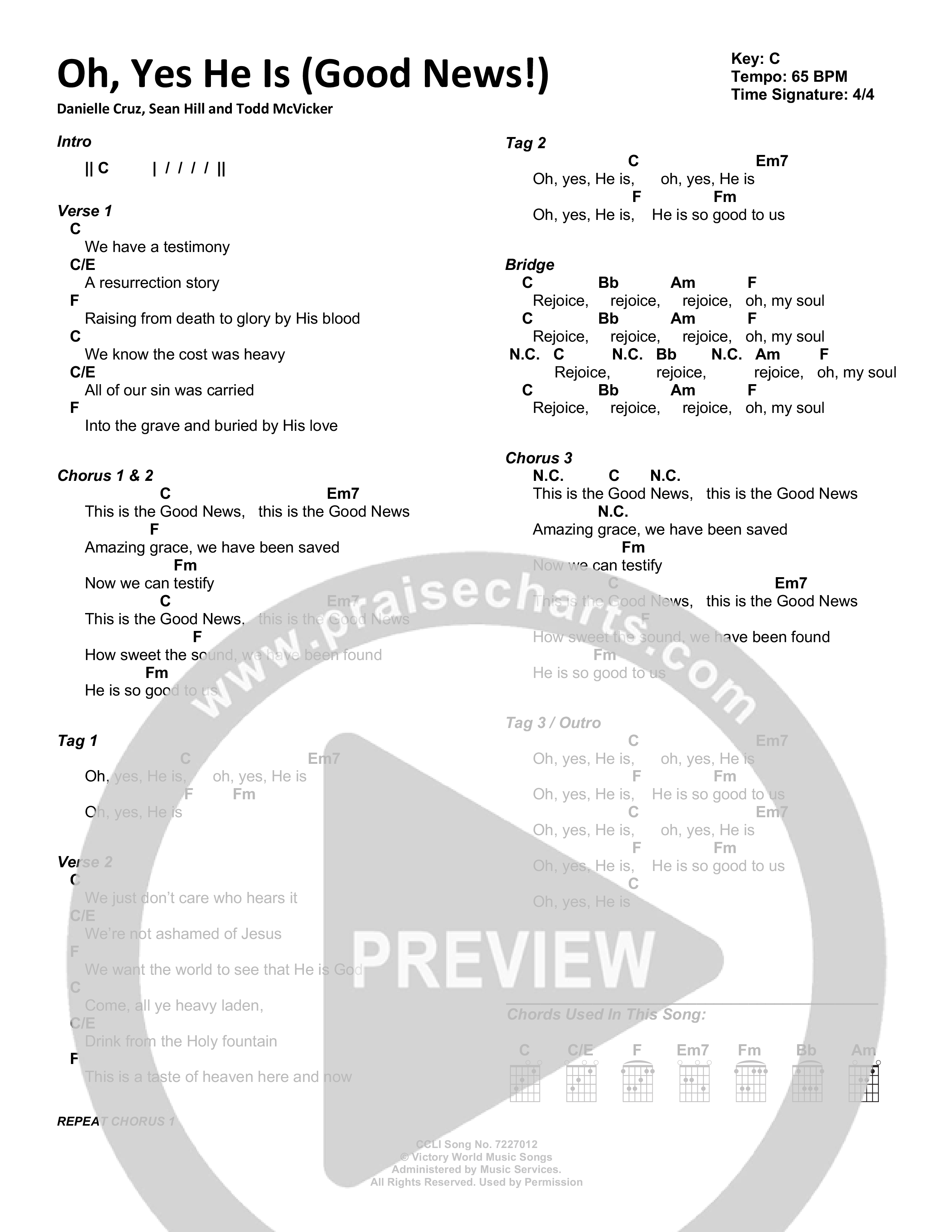 Oh Yes He Is Chord Chart (Victory House Worship)