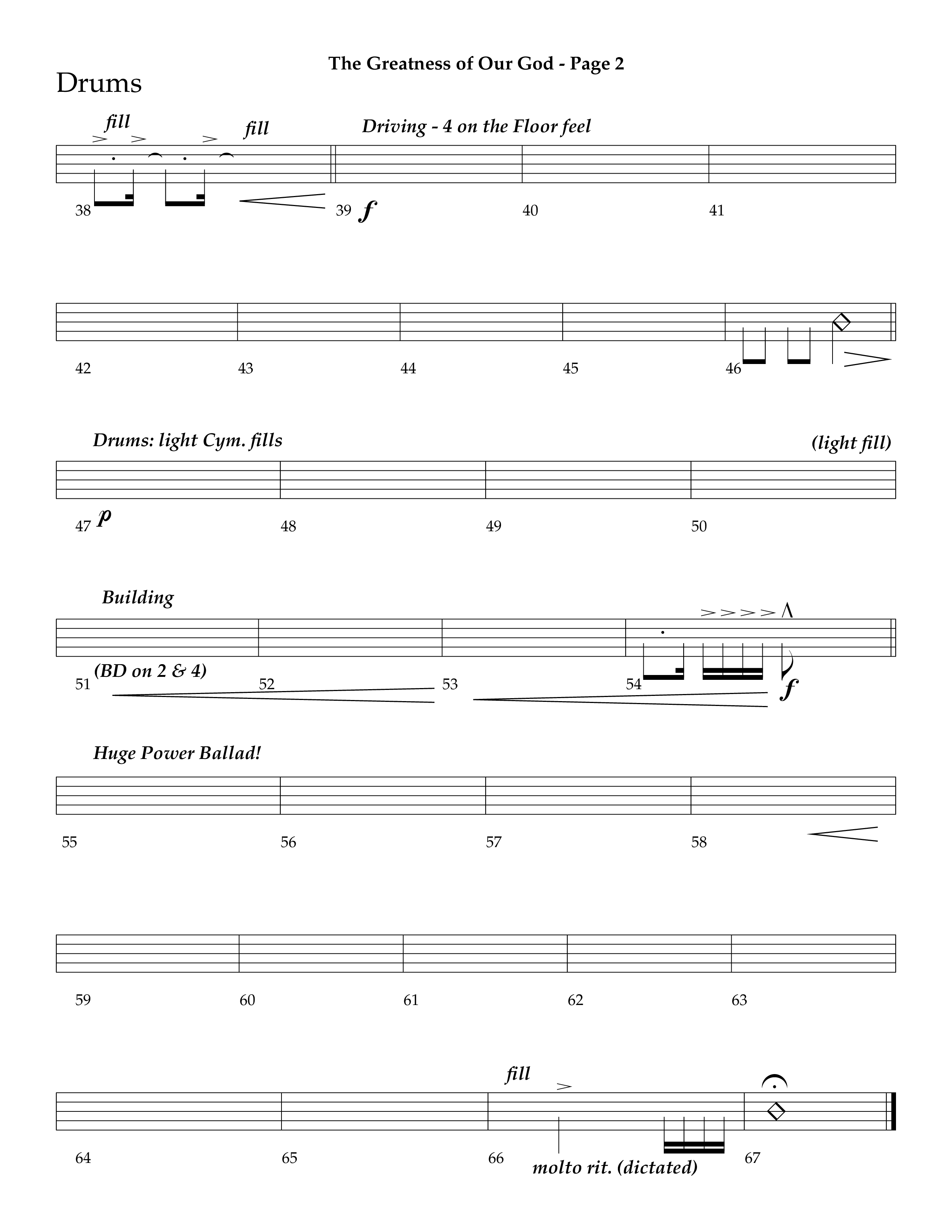 The Greatness Of Our God (Choral Anthem SATB) Drum Set (Lifeway Choral / Arr. Ric Domenico)
