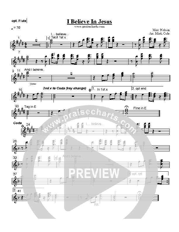 I Believe In Jesus Praise Band (Mark Cole)