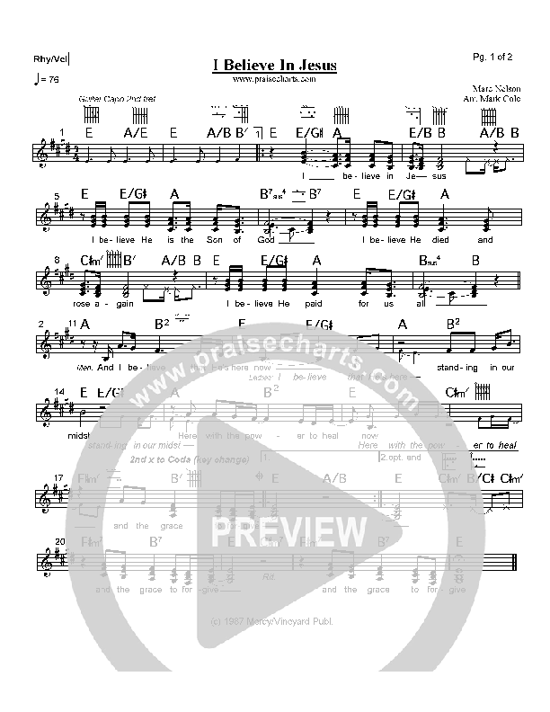 I Believe In Jesus Praise Band (Mark Cole)