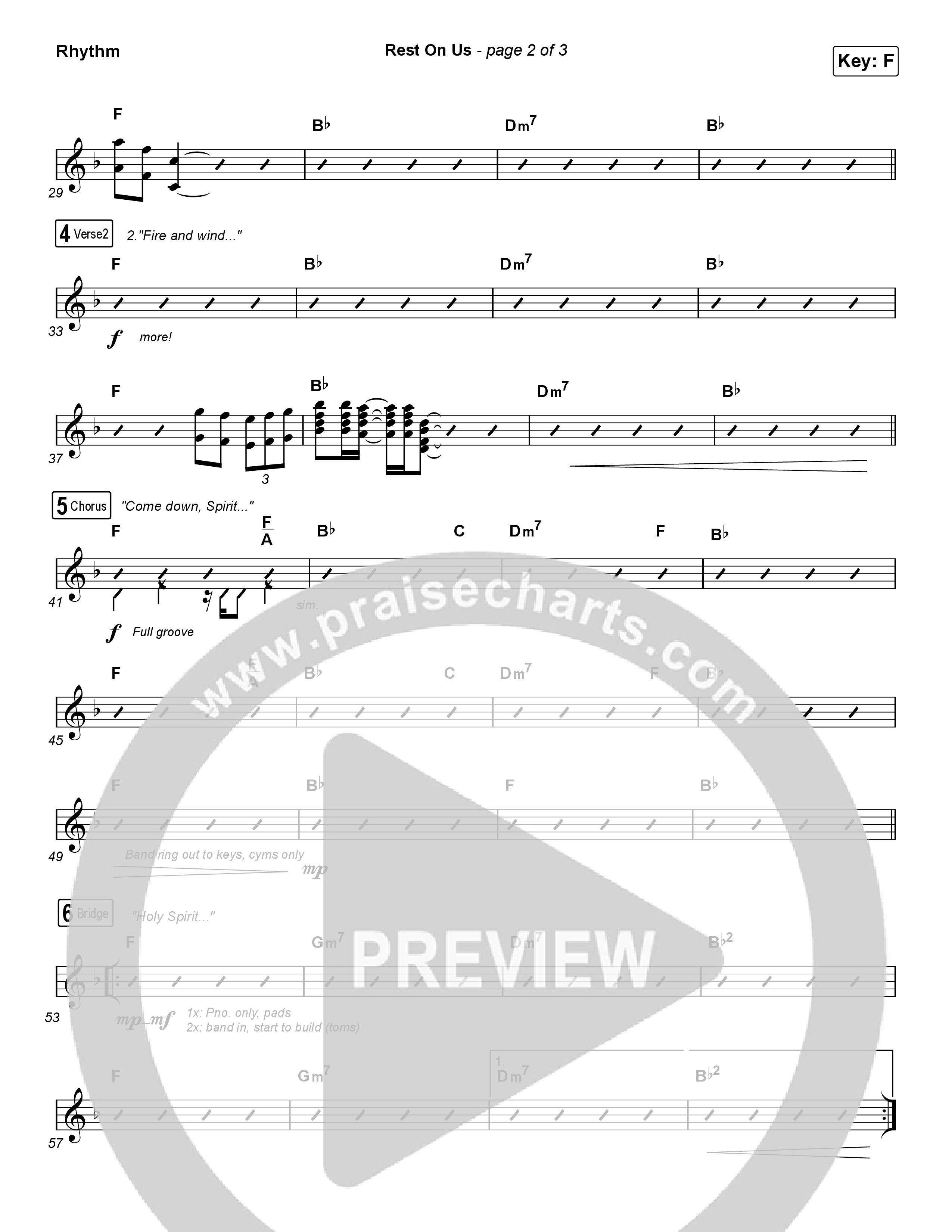 Rest On Us (Worship Choir/SAB) Rhythm Chart (Maverick City Music / UPPERROOM / Brandon Lake / Eniola Abioye / Arr. Luke Gambill)