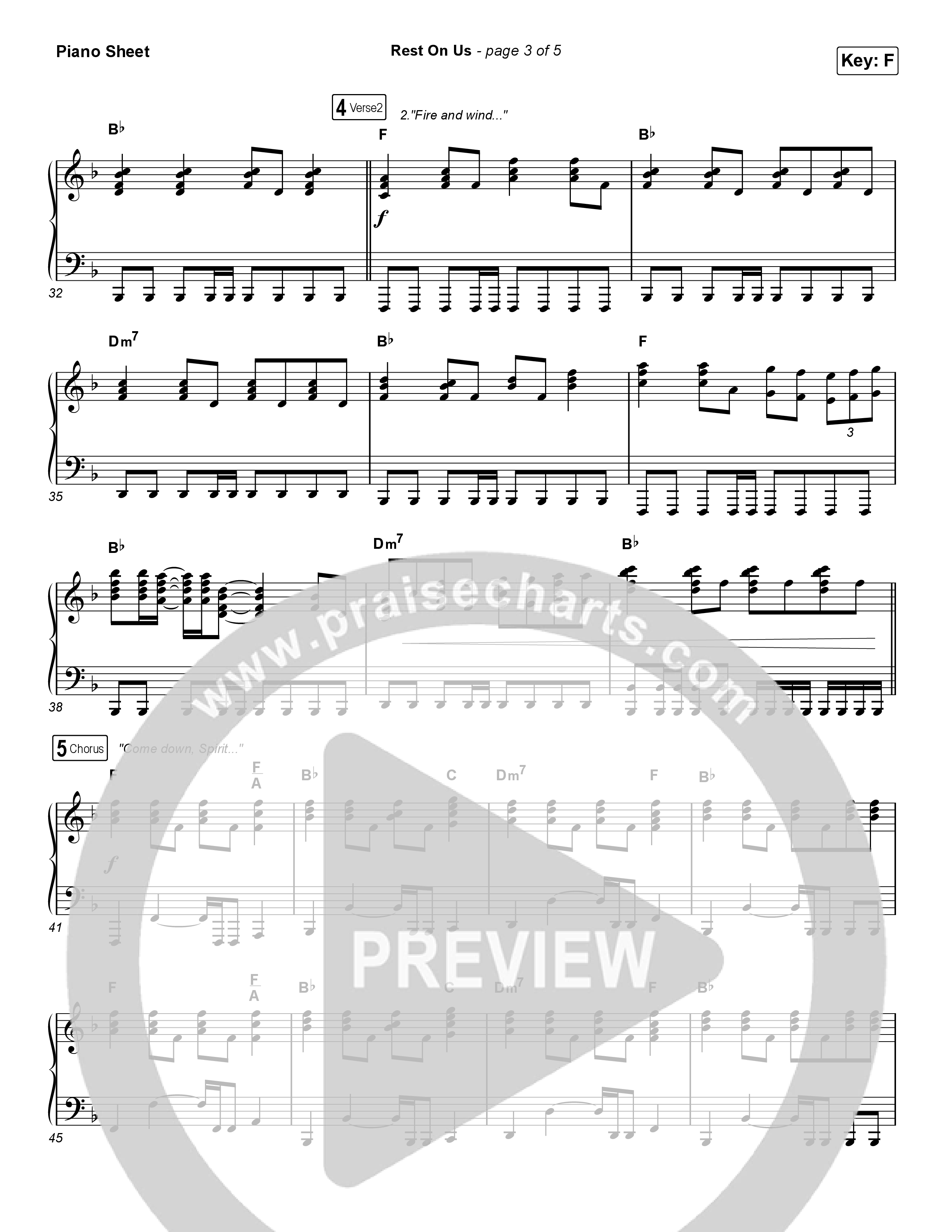 Rest On Us (Unison/2-Part) Piano Sheet (Maverick City Music / UPPERROOM / Brandon Lake / Eniola Abioye / Arr. Luke Gambill)