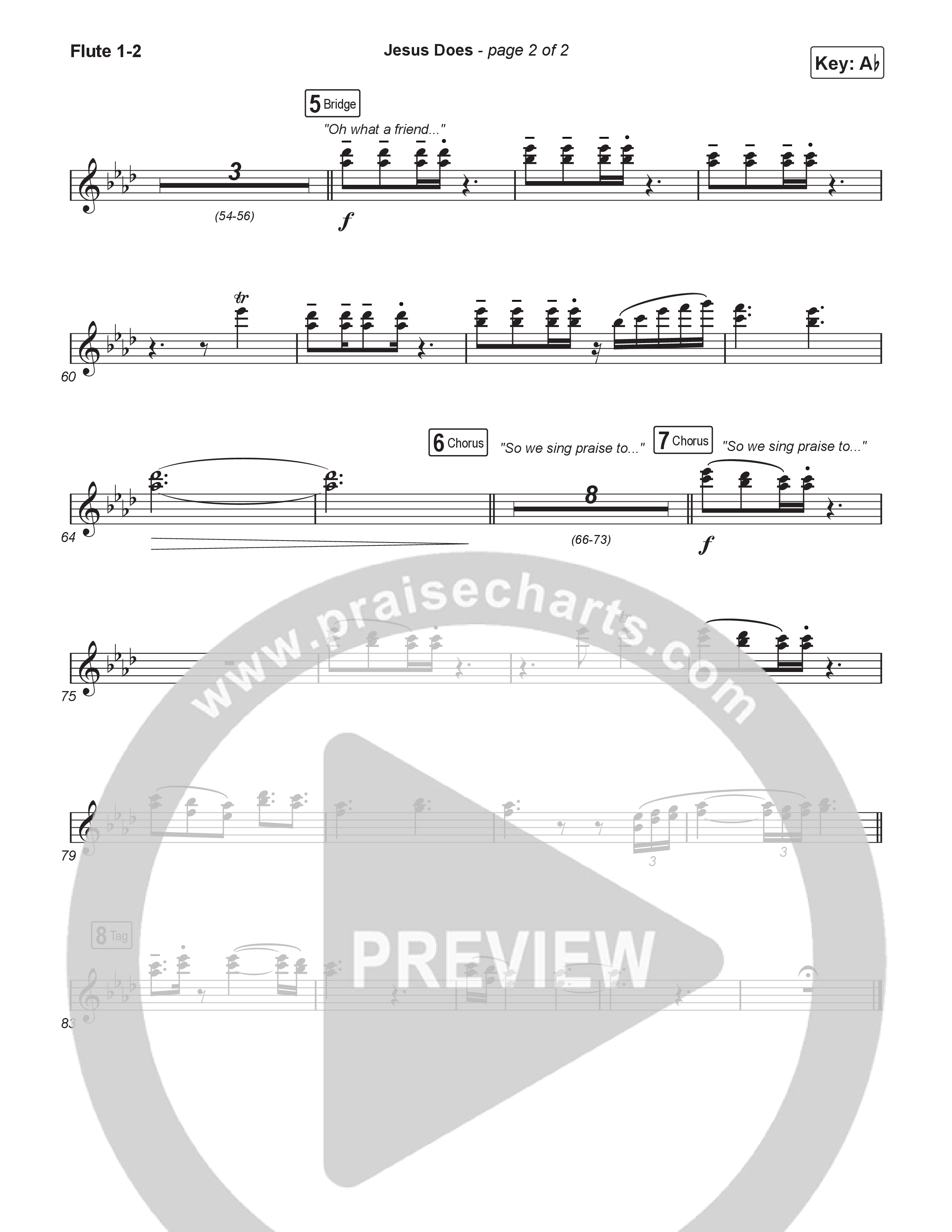 Jesus Does (Sing It Now) Wind Pack (We The Kingdom / Arr. Luke Gambill)