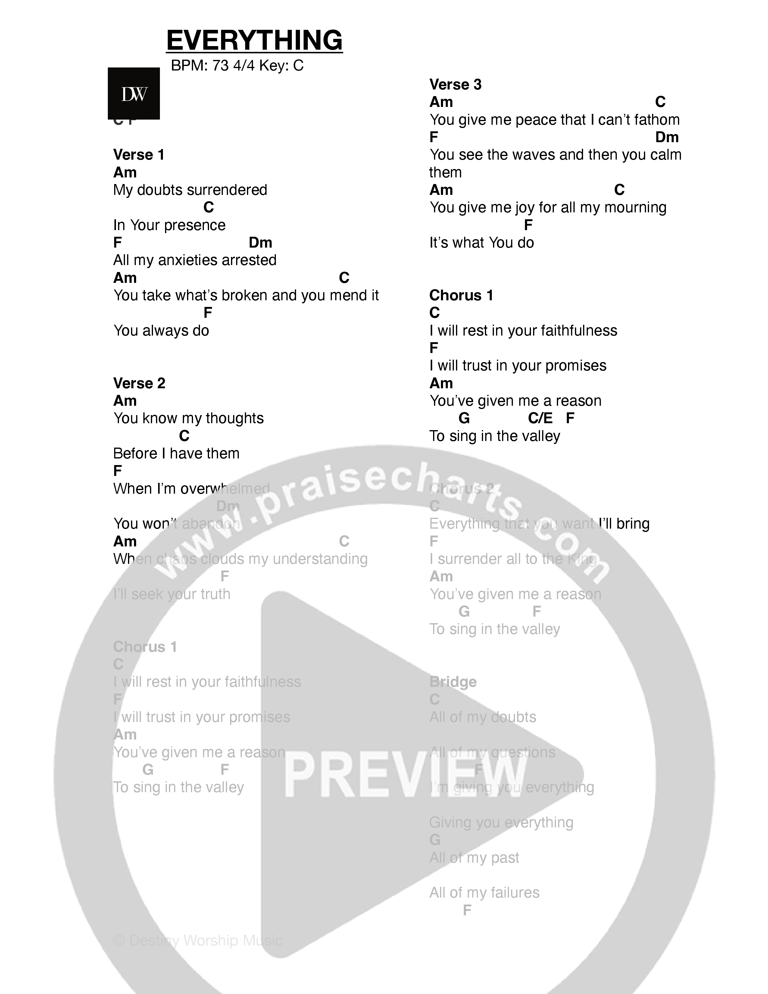 Everything (Live) Chord Chart (Destiny Worship Music)