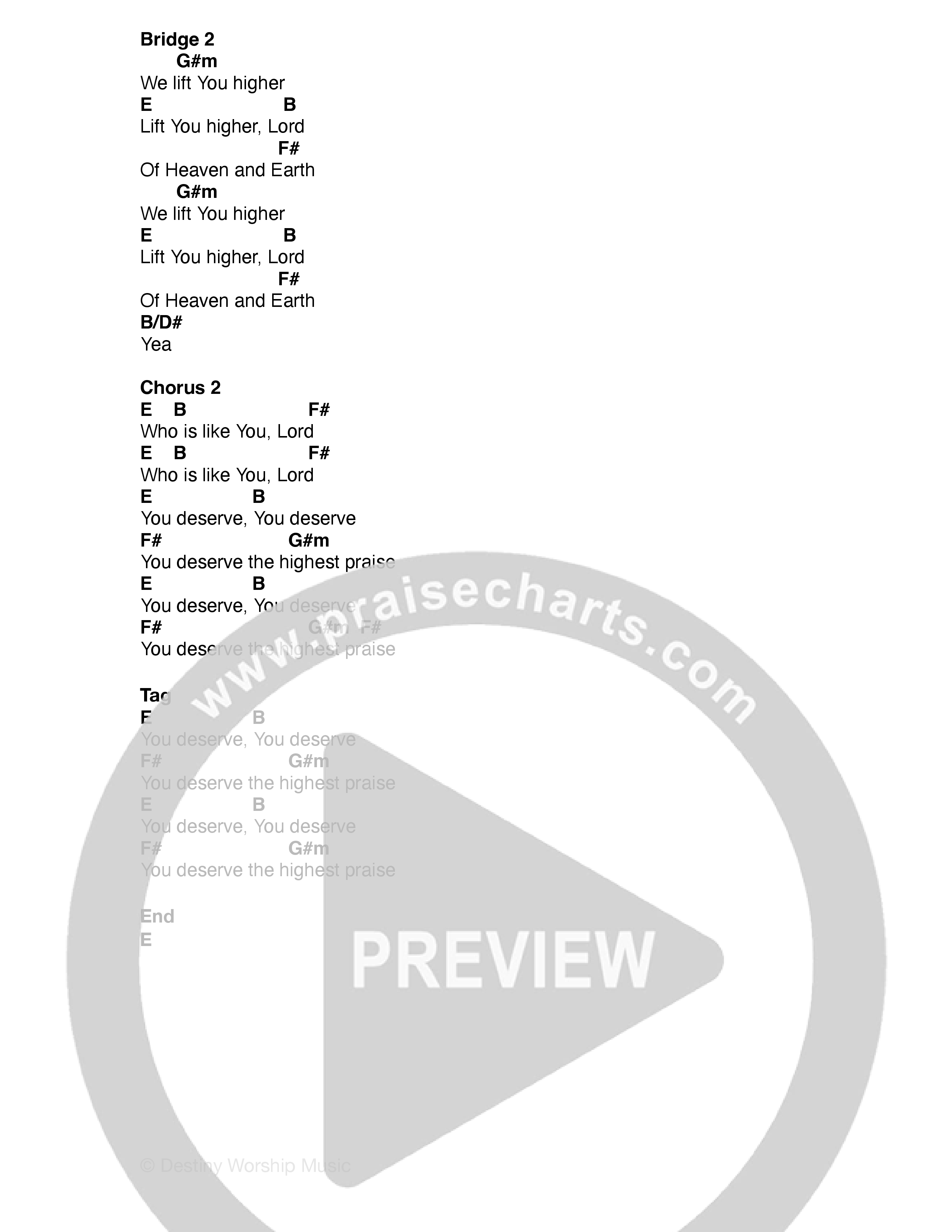 Highest Praise (Live) Chord Chart (Destiny Worship Music)