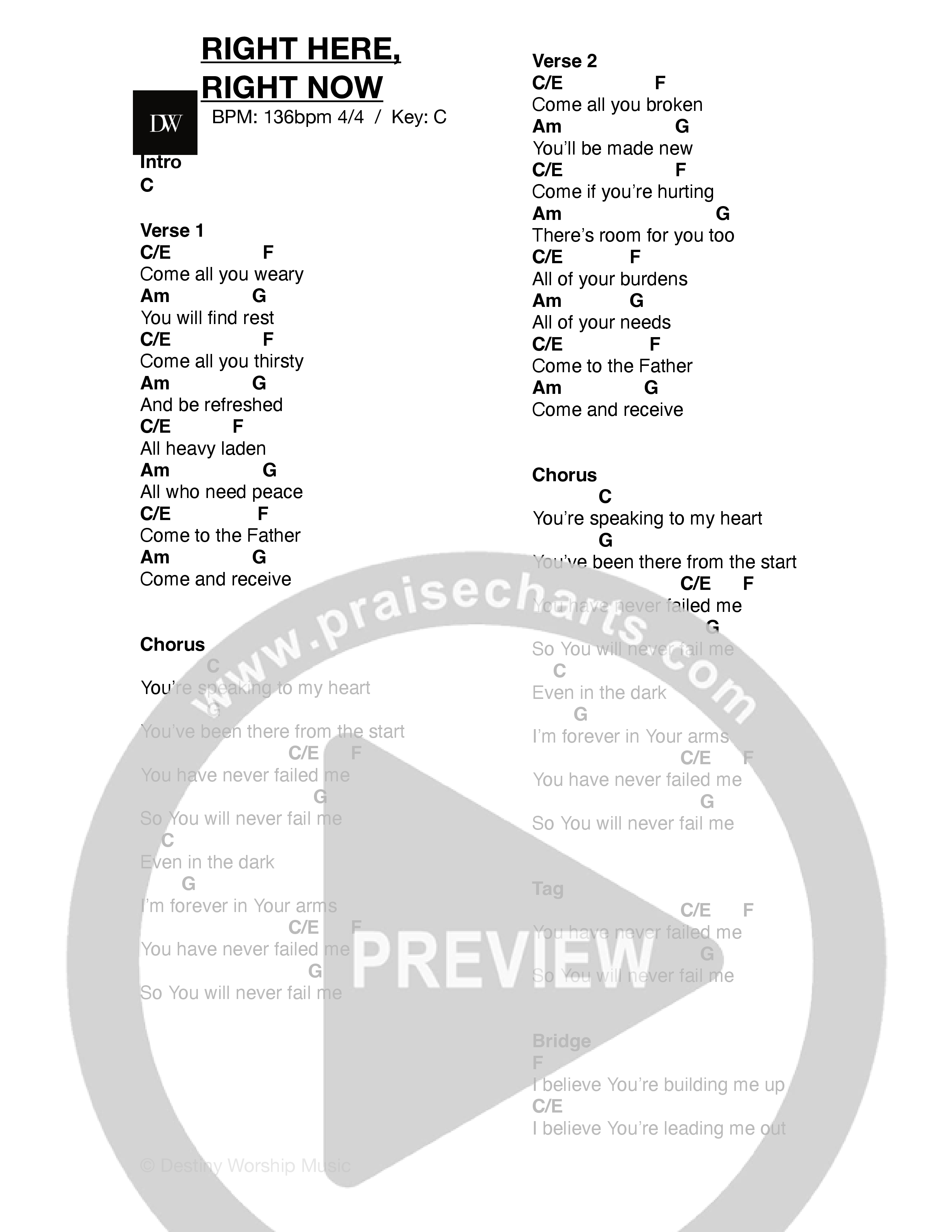 Right Here, Right Now (Live) Chord Chart (Destiny Worship Music)