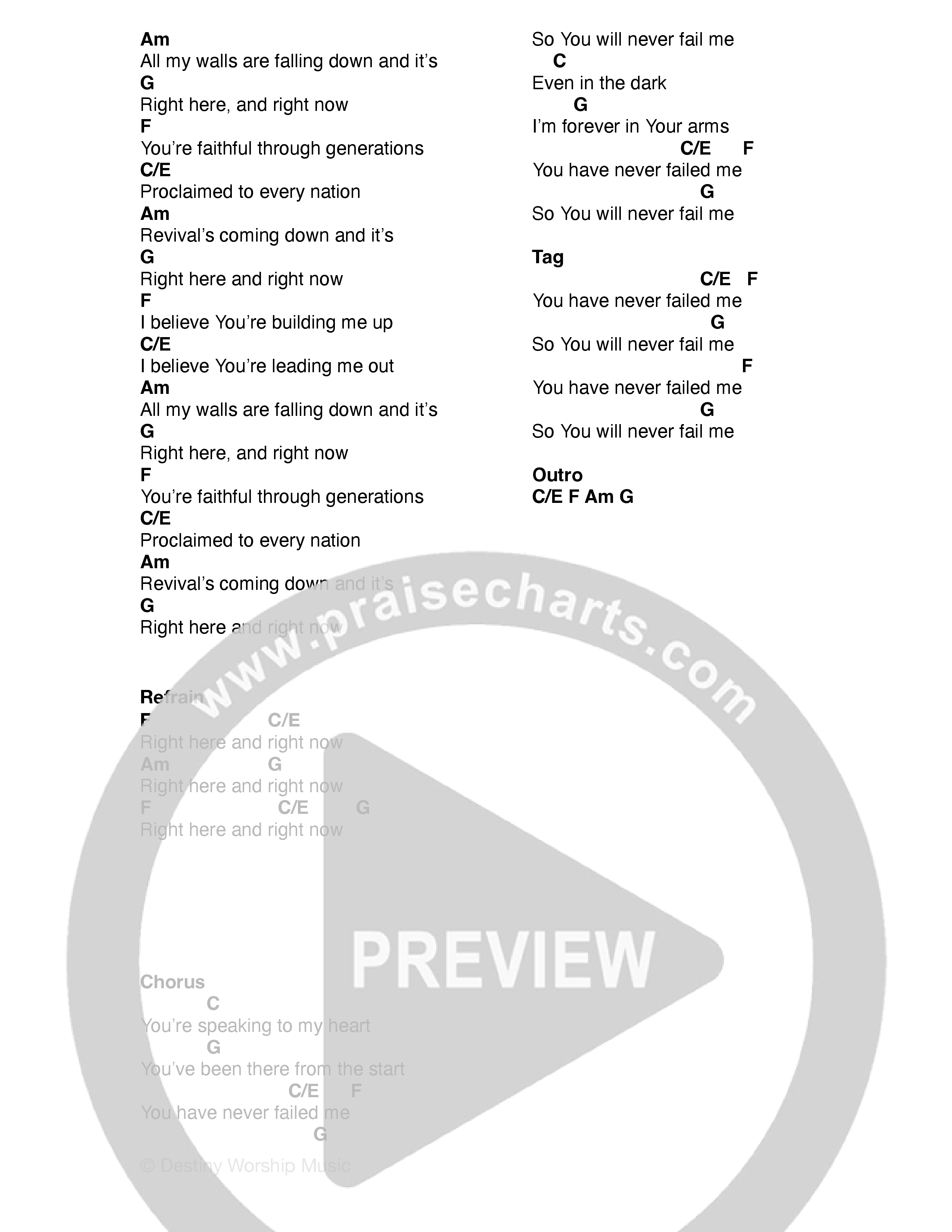 Right Here, Right Now (Live) Chord Chart (Destiny Worship Music)