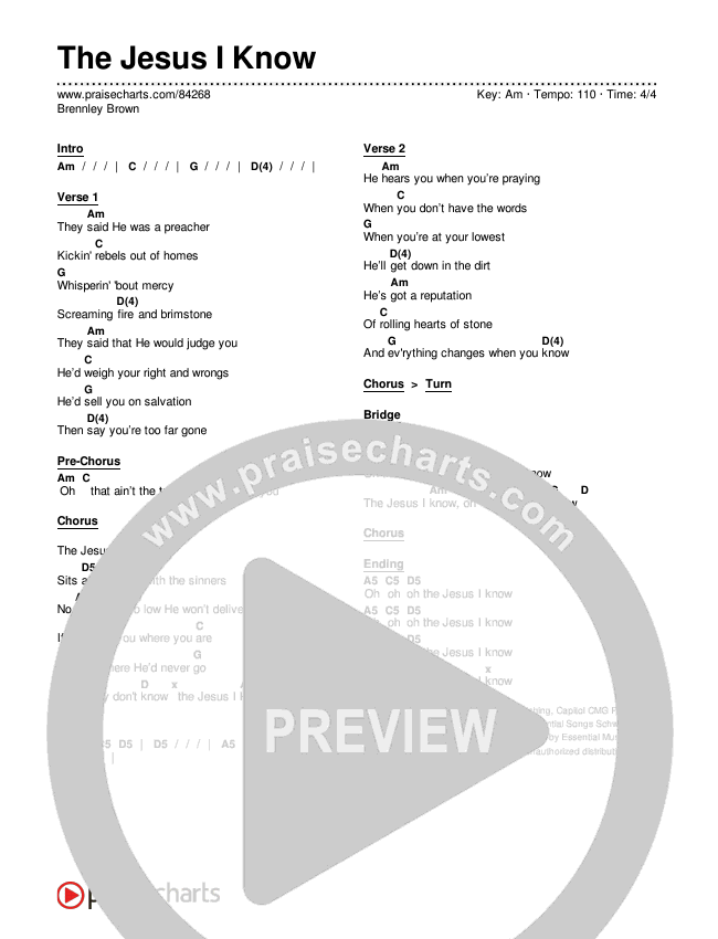 The Jesus I Know Chords & Lyrics (Brennley Brown)