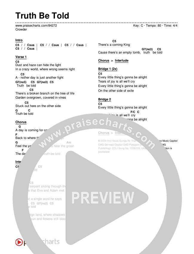 Truth Be Told Chords & Lyrics (Crowder)