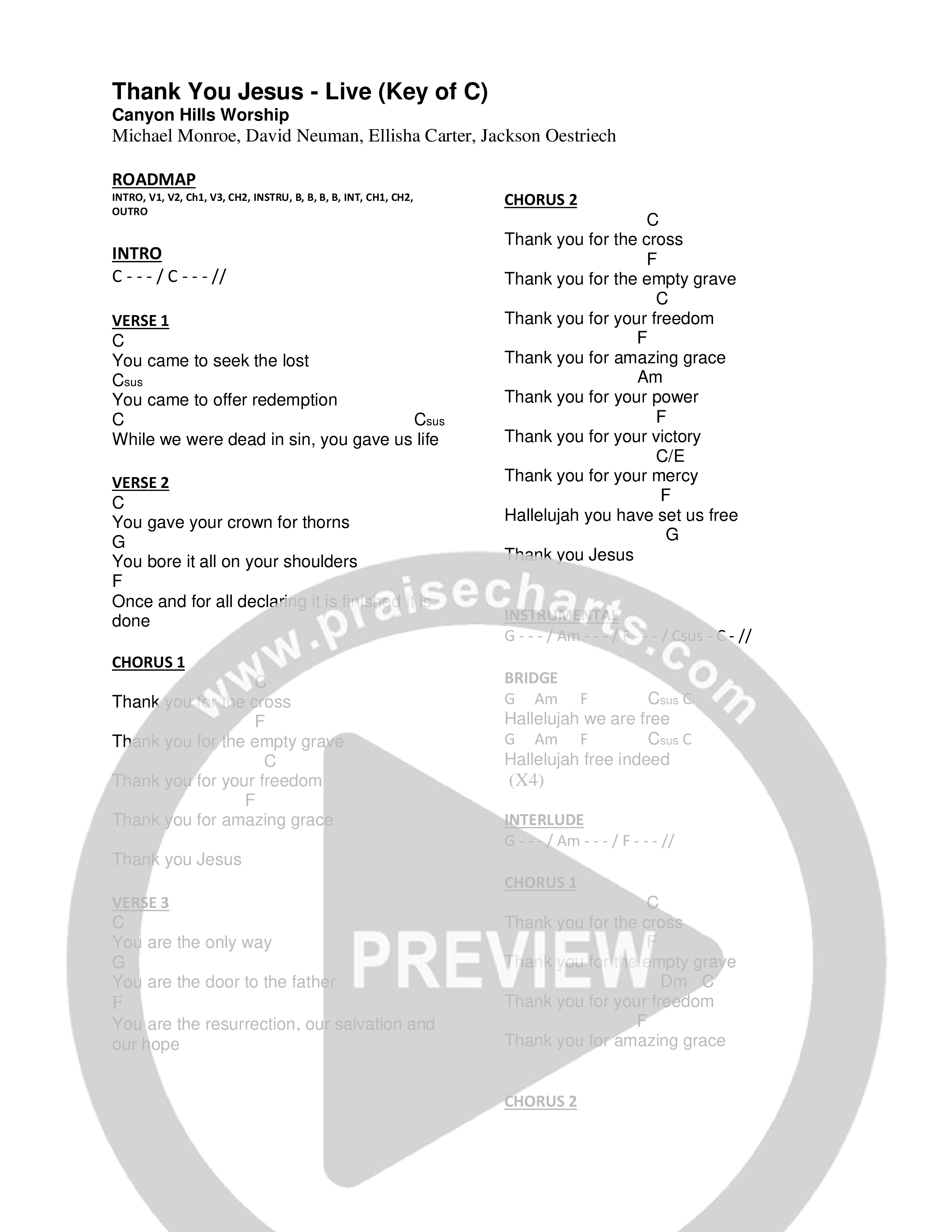 Thank You Jesus (Live) Chord Chart (Canyon Hills Worship)