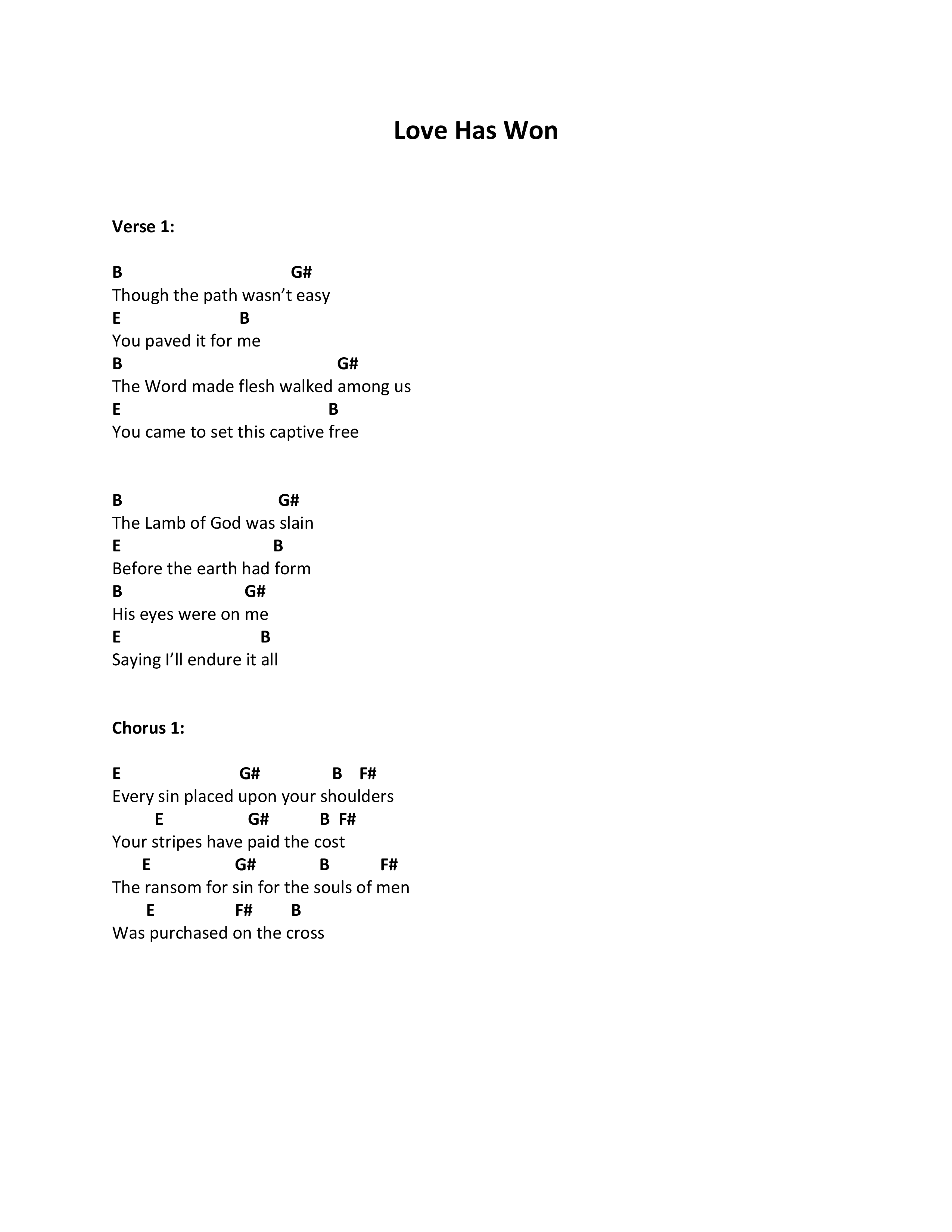 Love Has Won Chord Chart (Brigitte Donoho)
