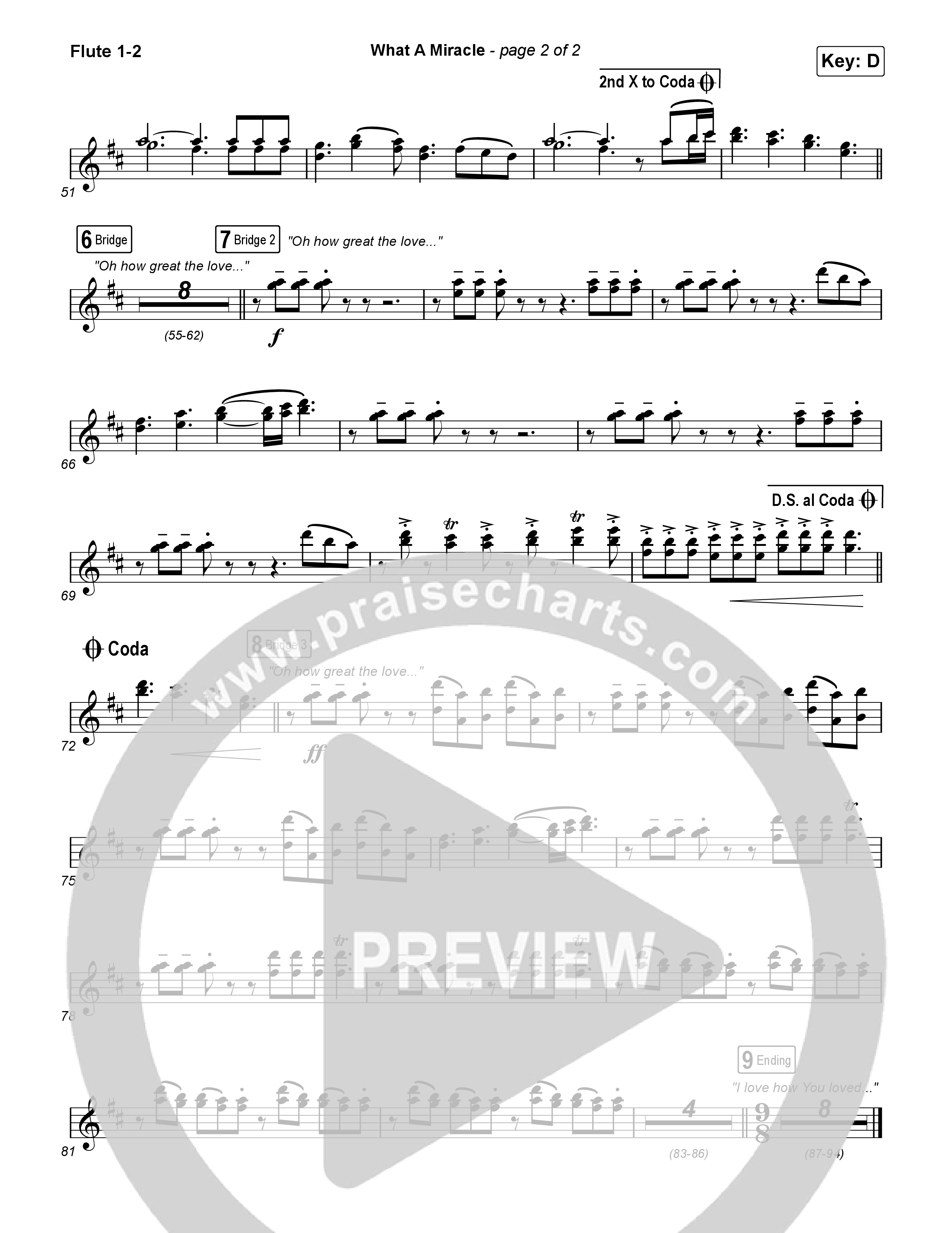 What A Miracle Wind Pack (Elevation Worship / Chris Brown / Leeland Mooring)