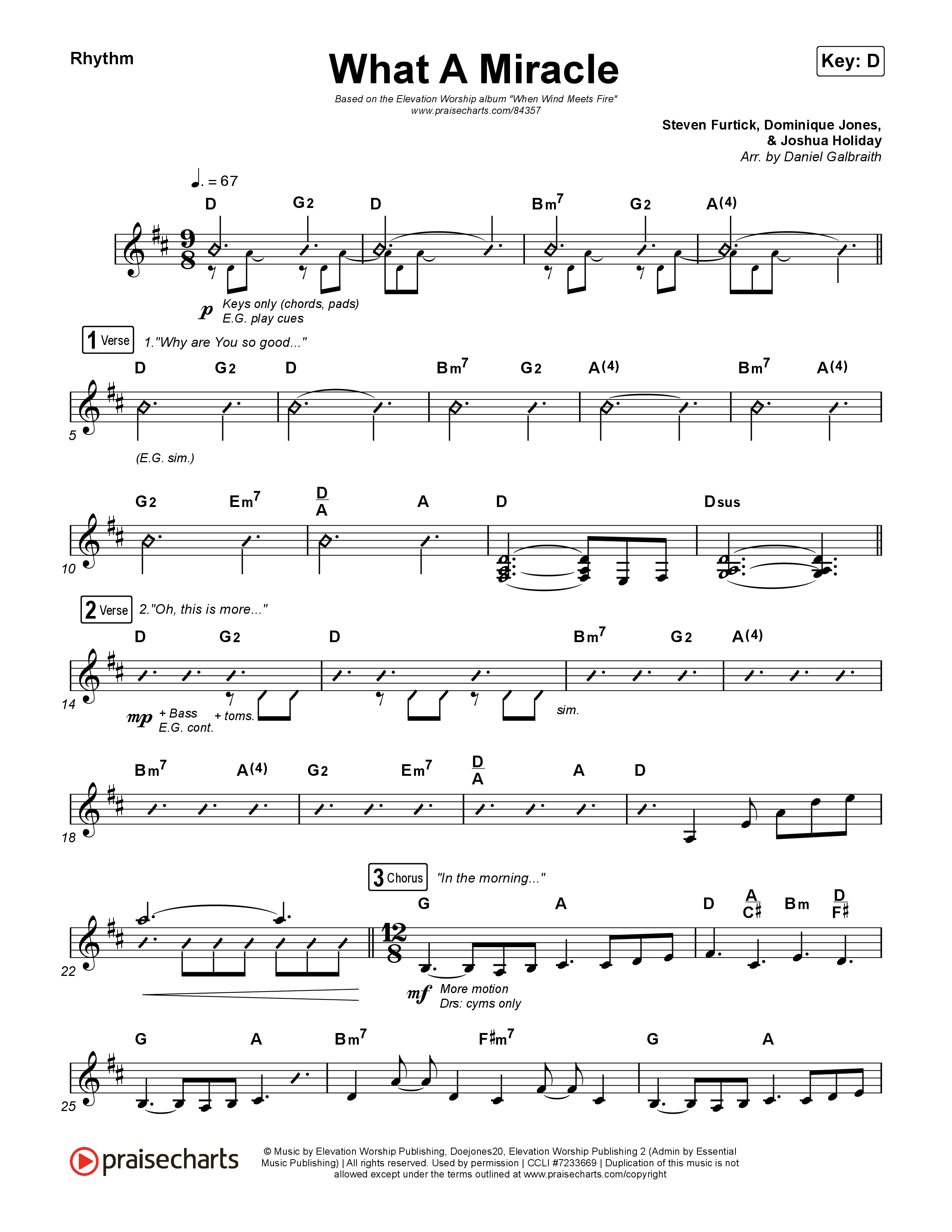 What A Miracle Rhythm Chart (Elevation Worship / Chris Brown / Leeland Mooring)
