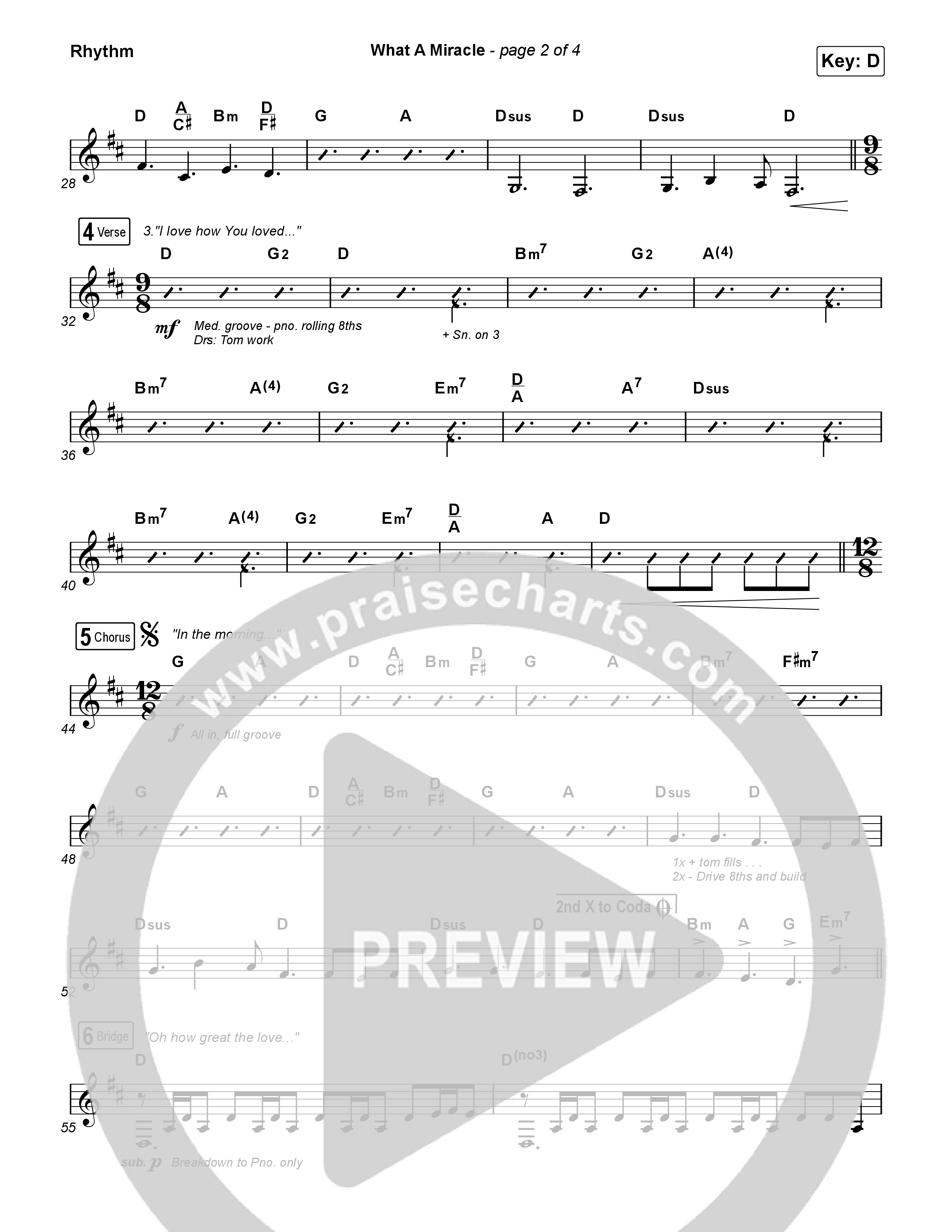 What A Miracle Rhythm Chart (Elevation Worship / Chris Brown / Leeland Mooring)