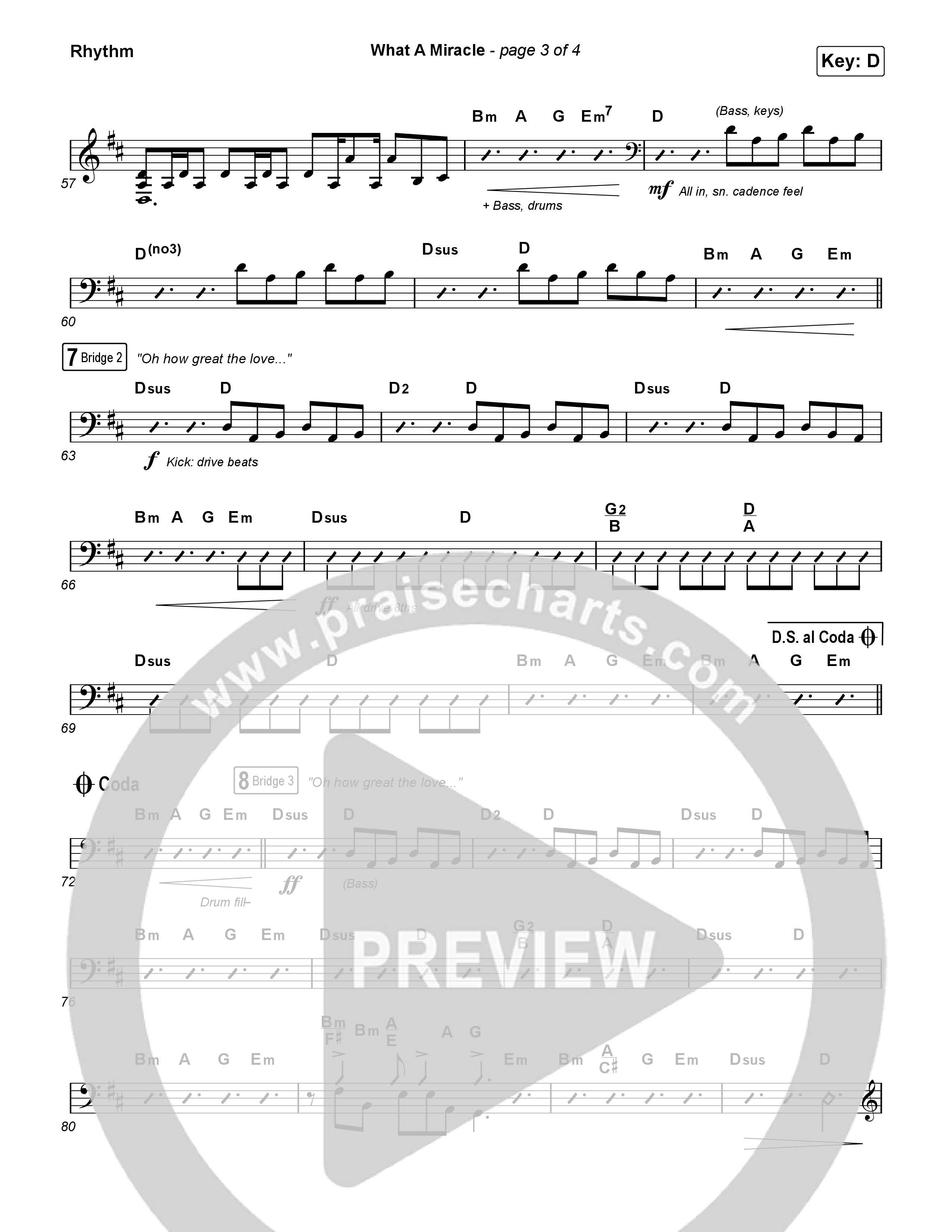 What A Miracle Rhythm Chart (Elevation Worship / Chris Brown / Leeland Mooring)
