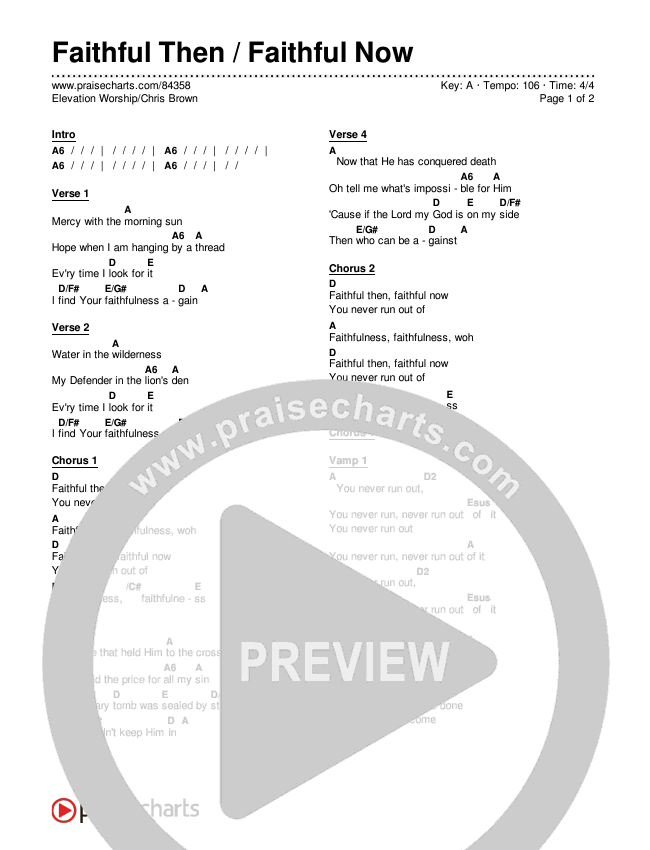 Faithful Then / Faithful Now Chords & Lyrics (Elevation Worship / Chris Brown)