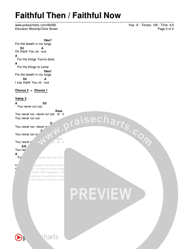 Faithful Then / Faithful Now Chords & Lyrics (Elevation Worship / Chris Brown)