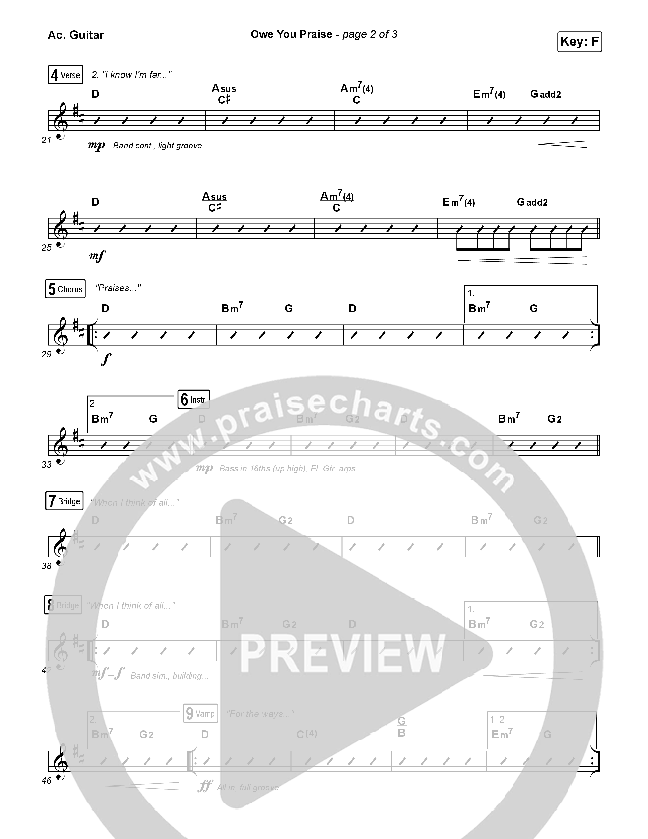 Owe You Praise Acoustic Guitar (Elevation Worship / Chandler Moore)