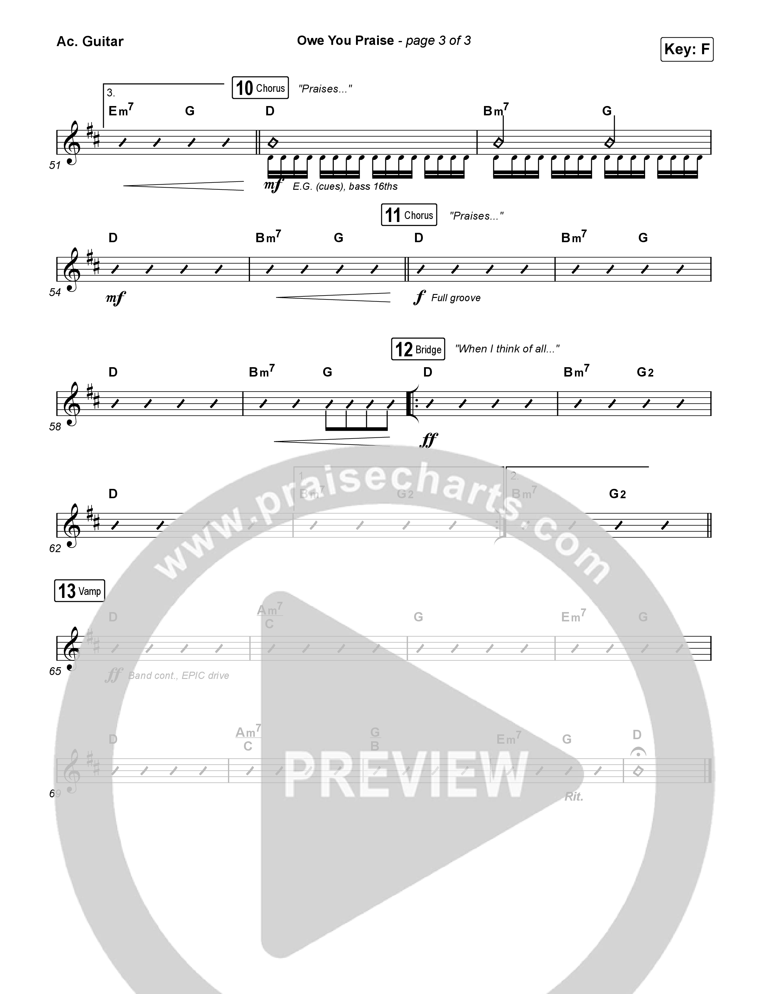 Owe You Praise Acoustic Guitar (Elevation Worship / Chandler Moore)