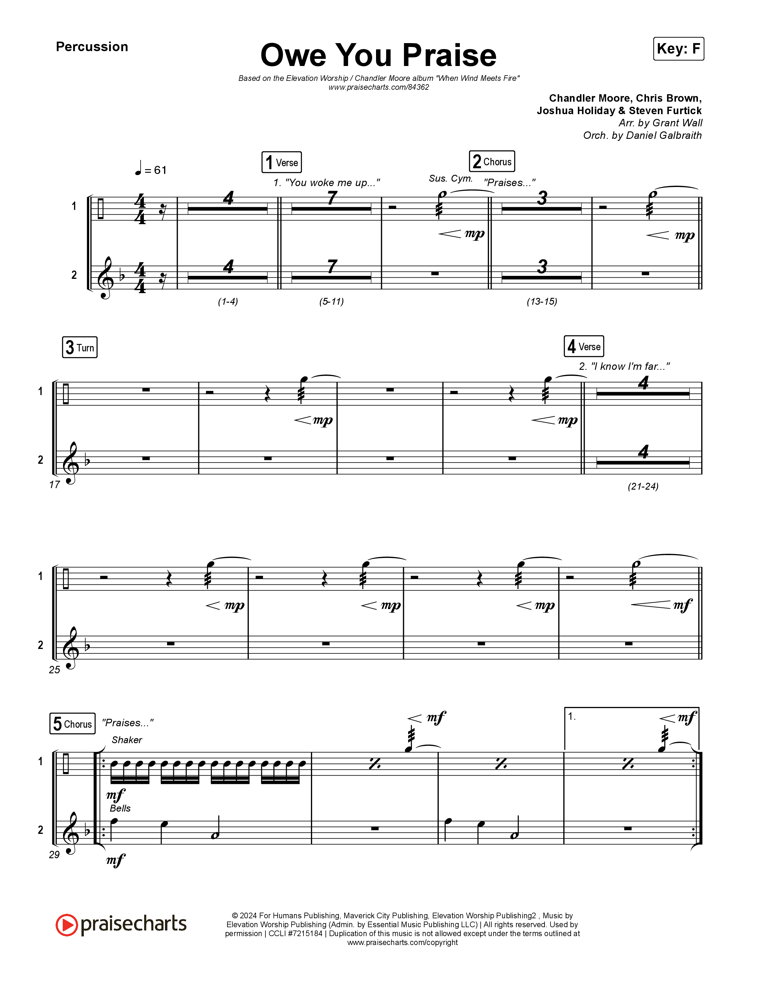 Owe You Praise Percussion (Elevation Worship / Chandler Moore)