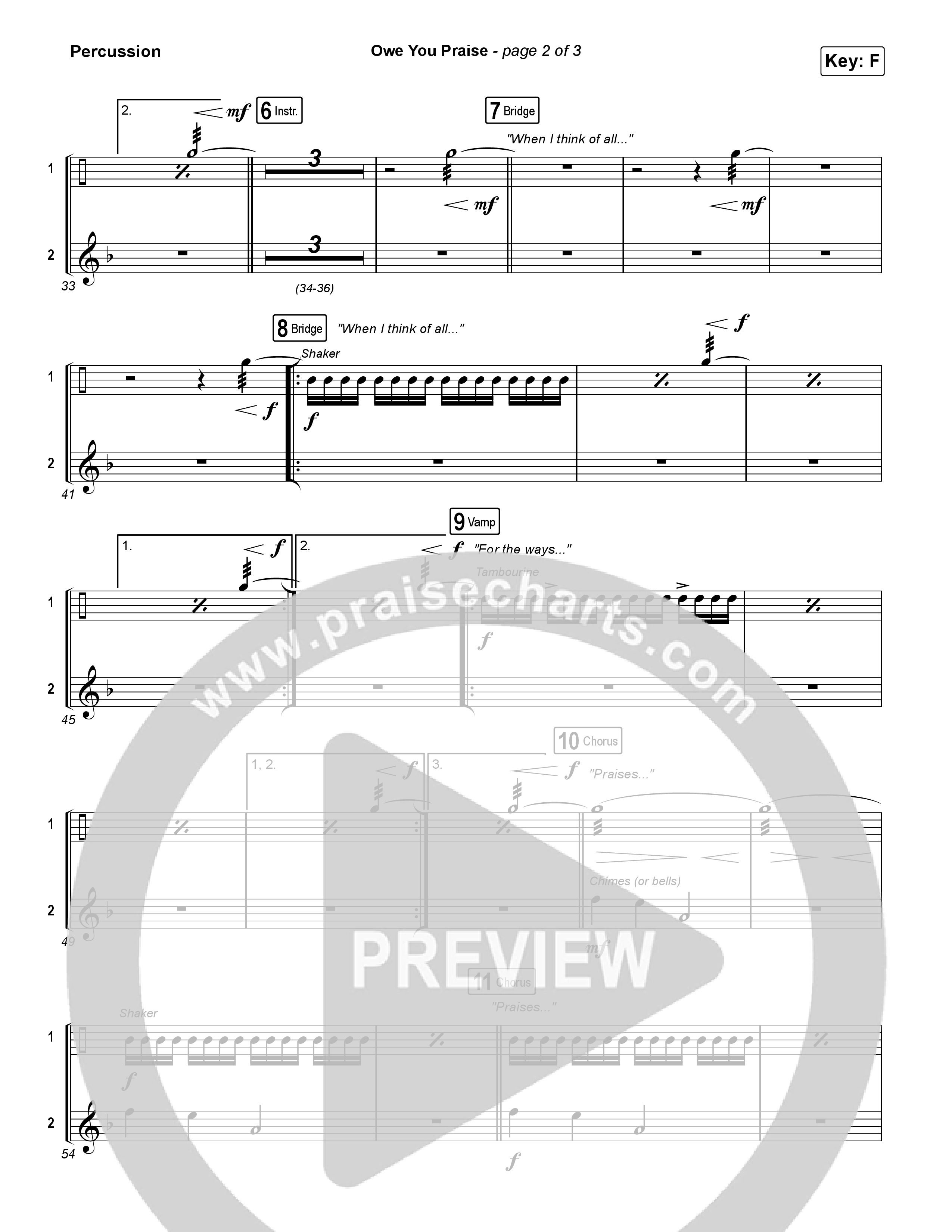 Owe You Praise Percussion (Elevation Worship / Chandler Moore)