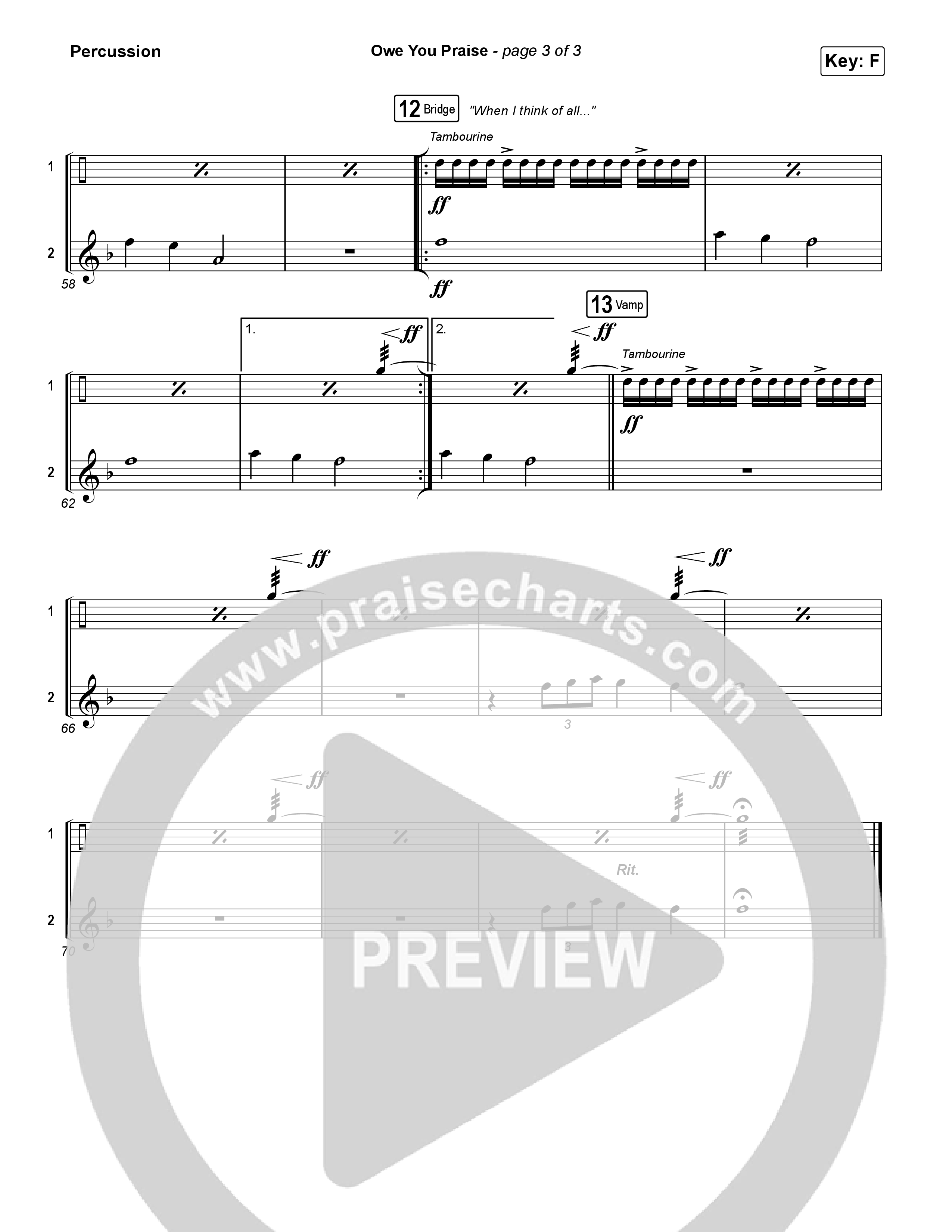 Owe You Praise Percussion (Elevation Worship / Chandler Moore)