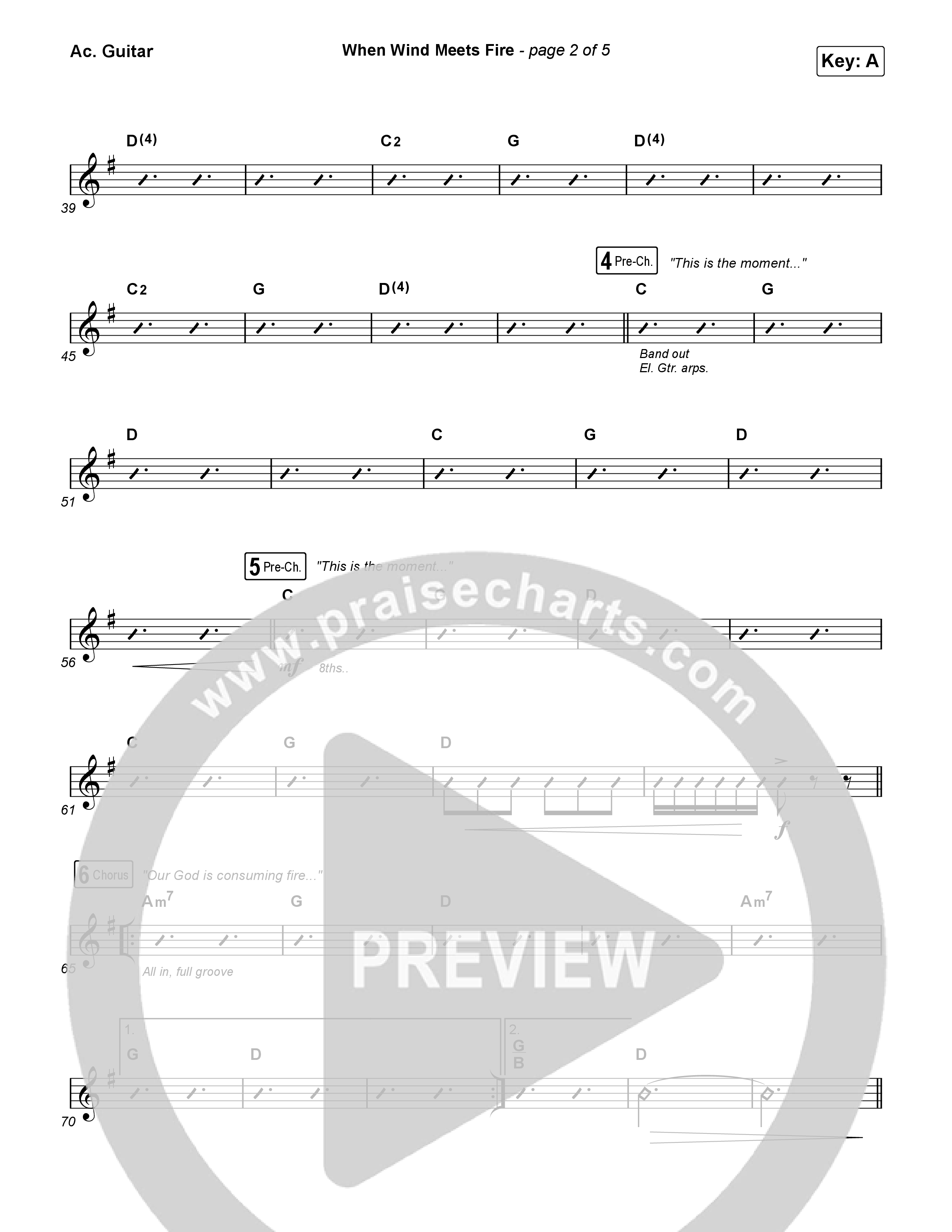 When Wind Meets Fire Acoustic Guitar (Elevation Worship / Chris Brown / Tiffany Hudson)
