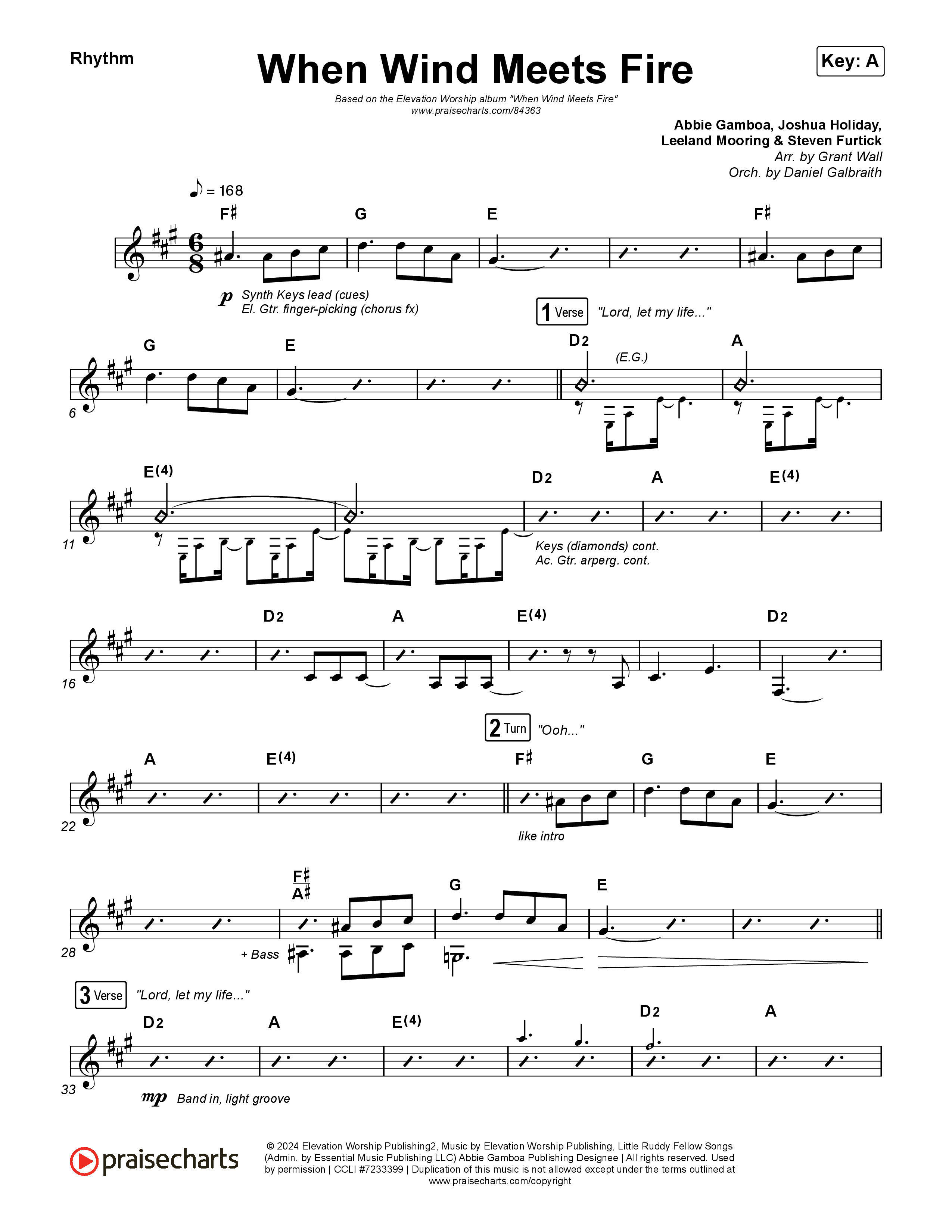 When Wind Meets Fire Rhythm Pack (Elevation Worship / Chris Brown / Tiffany Hudson)