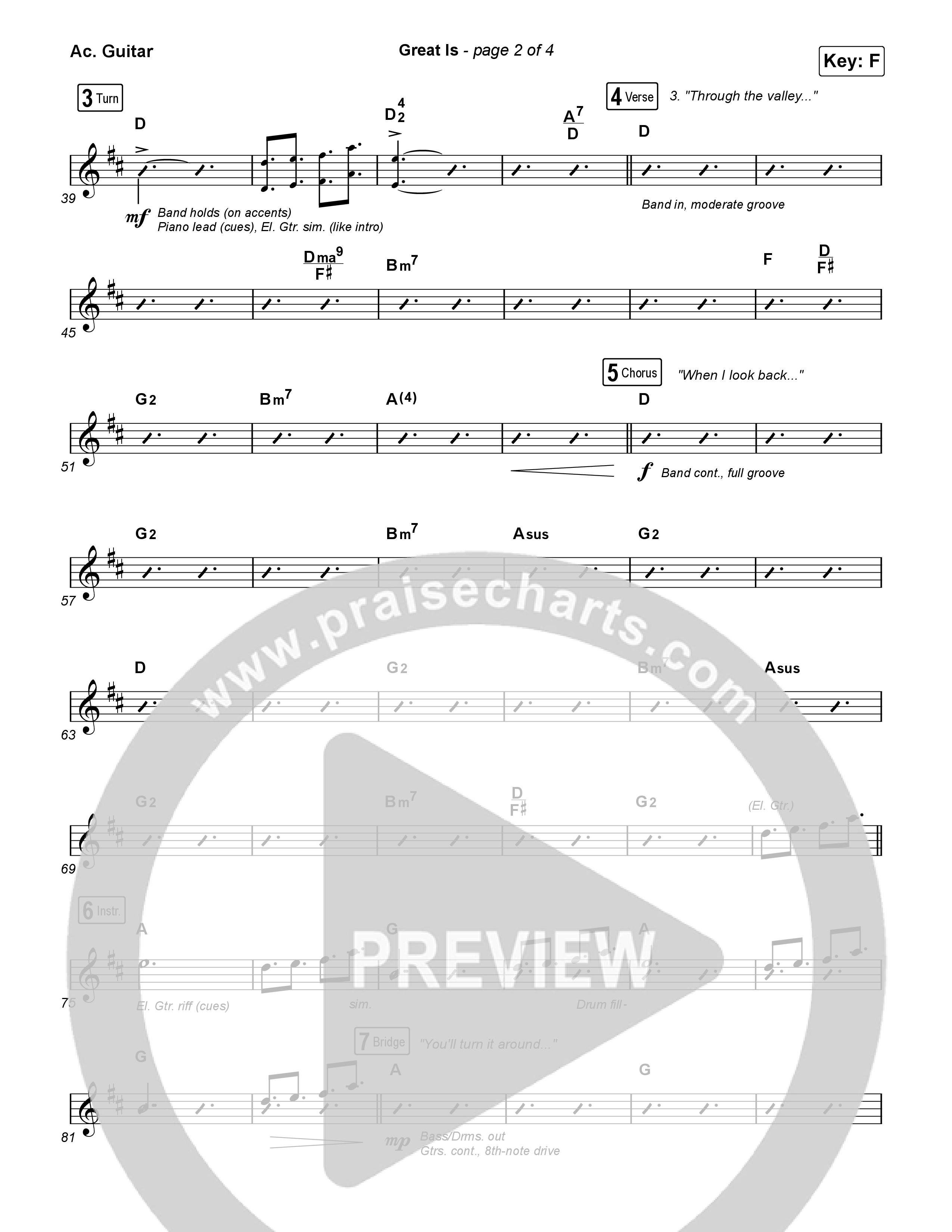 Great Is Acoustic Guitar (Elevation Worship / Jenna Barrientes)