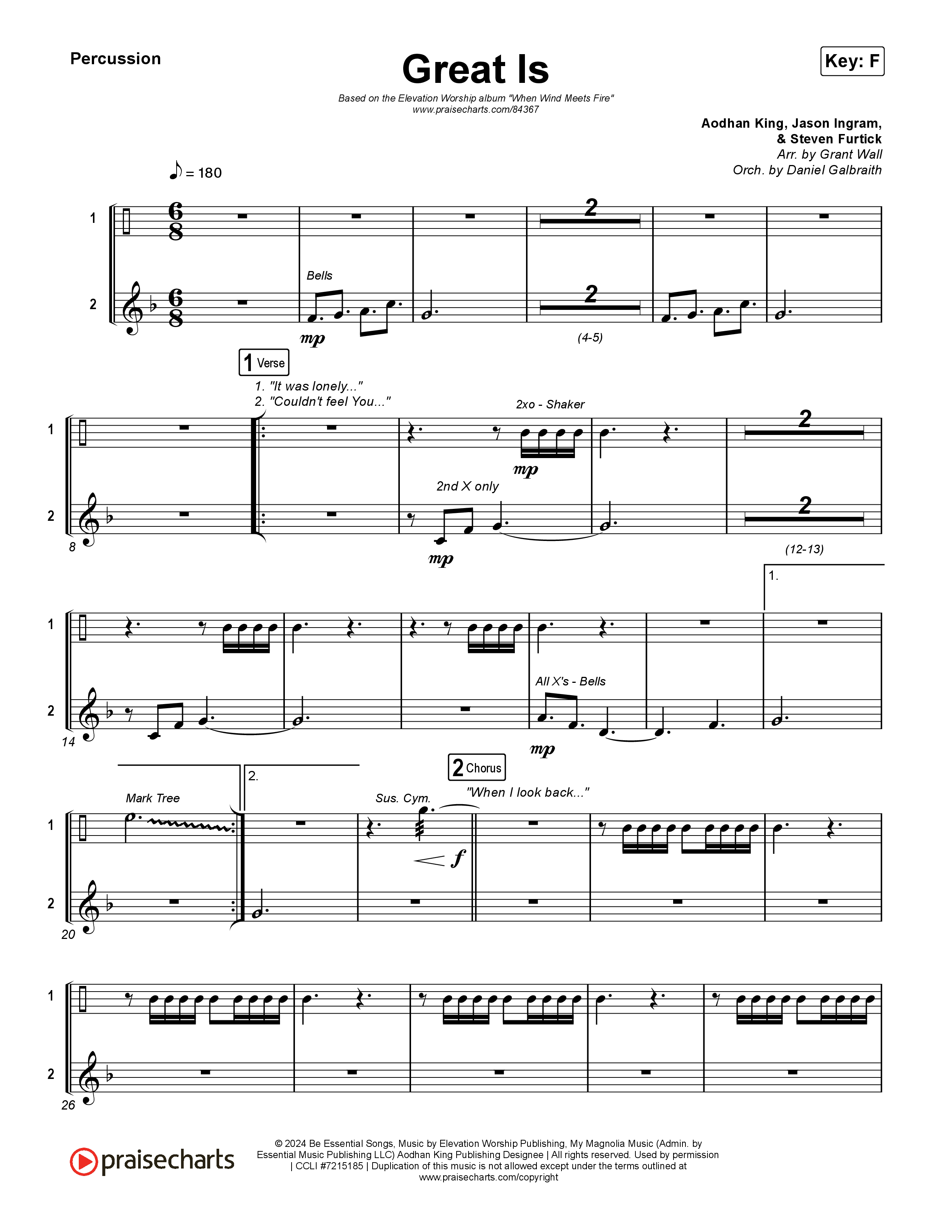 Great Is Percussion (Elevation Worship / Jenna Barrientes)