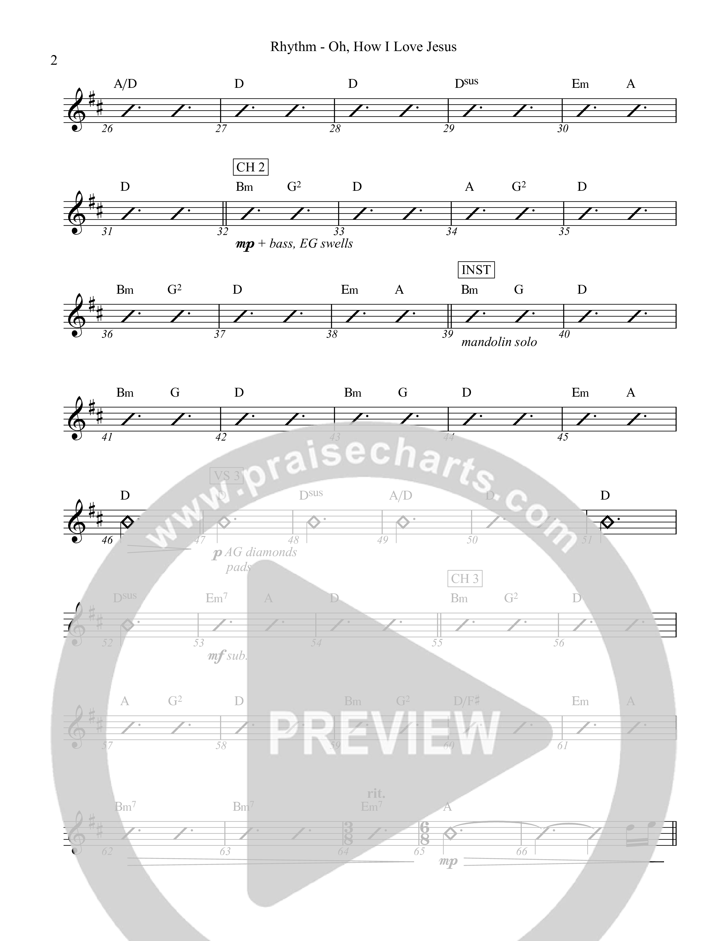 O How I Love Jesus Rhythm Chart (Rock Springs Worship / Arr. Matt Summers / Arr. Amber Balltzglier)