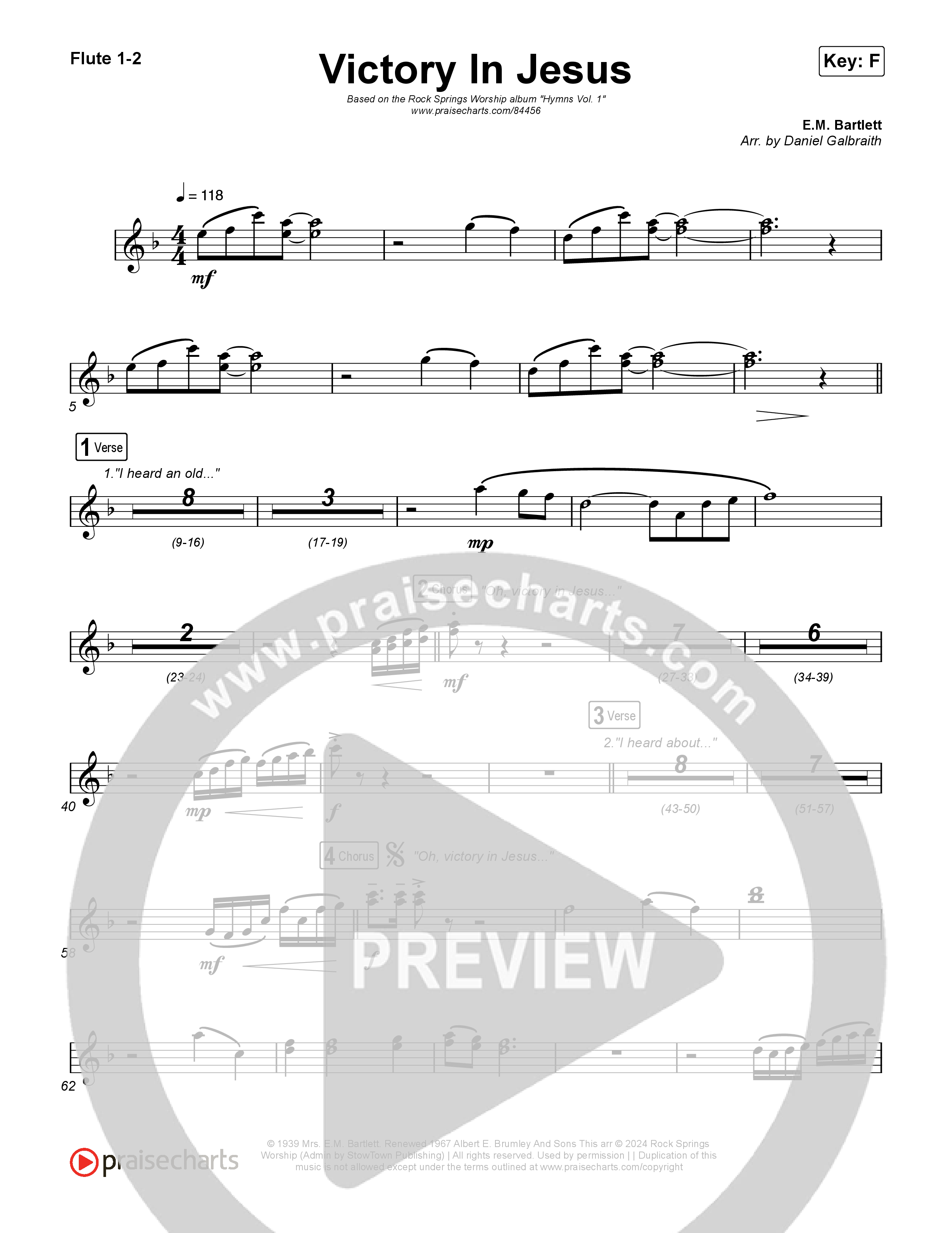 Victory In Jesus Wind Pack (Rock Springs Worship / Arr. Matt Summers / Arr. Amber Balltzglier)