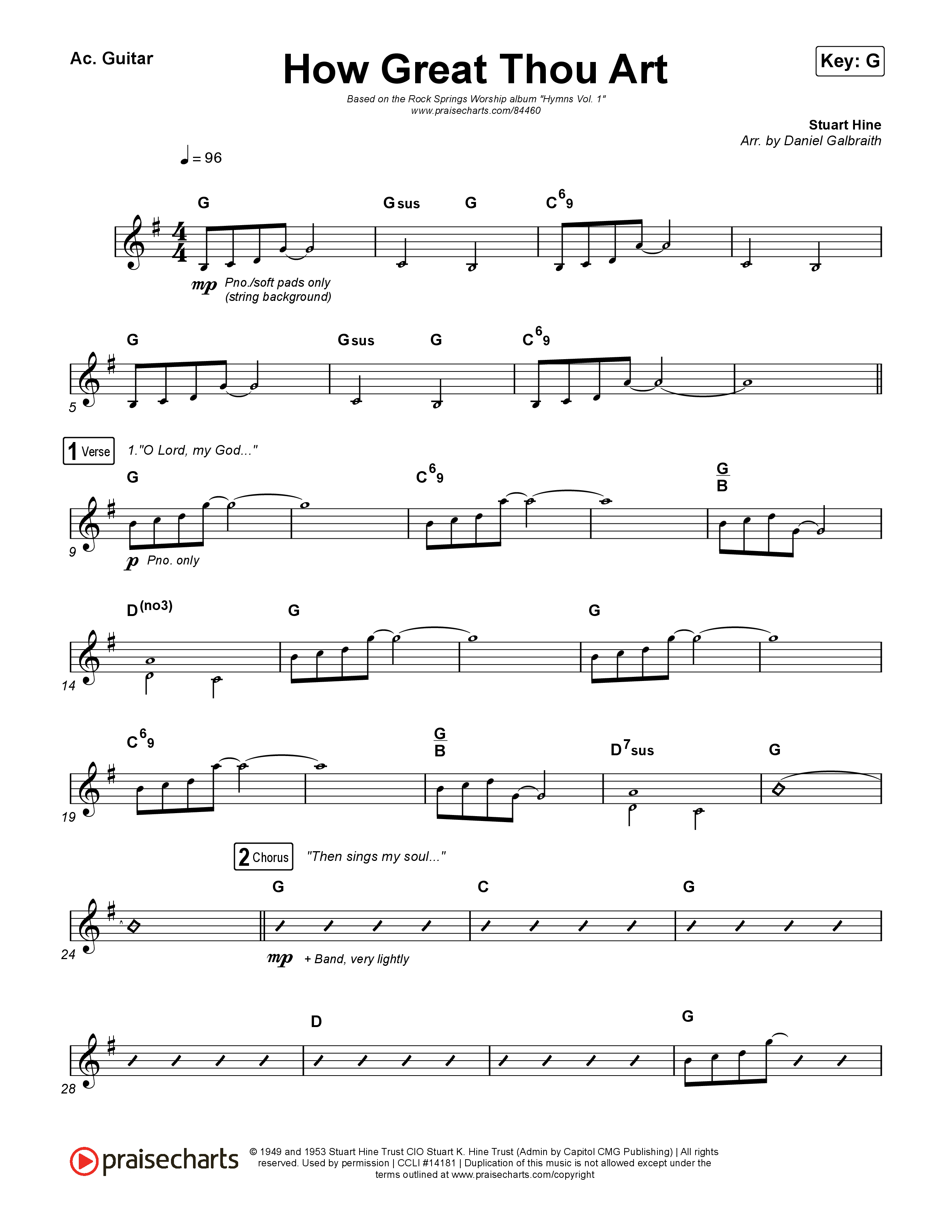 How Great Thou Art Acoustic Guitar (Rock Springs Worship / Arr. Matt Summers / Arr. Amber Balltzglier)