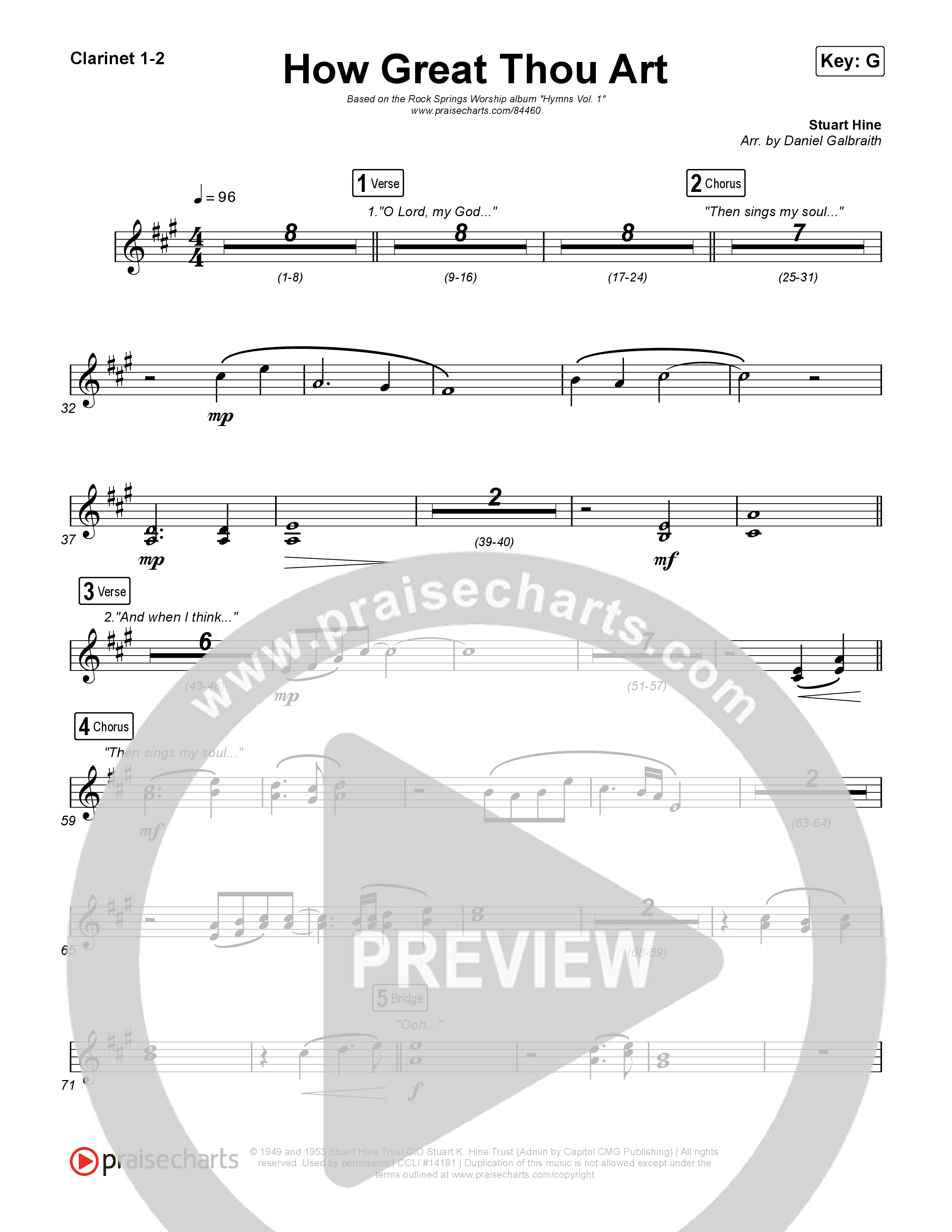 How Great Thou Art Clarinet 1,2 (Rock Springs Worship / Arr. Matt Summers / Arr. Amber Balltzglier)