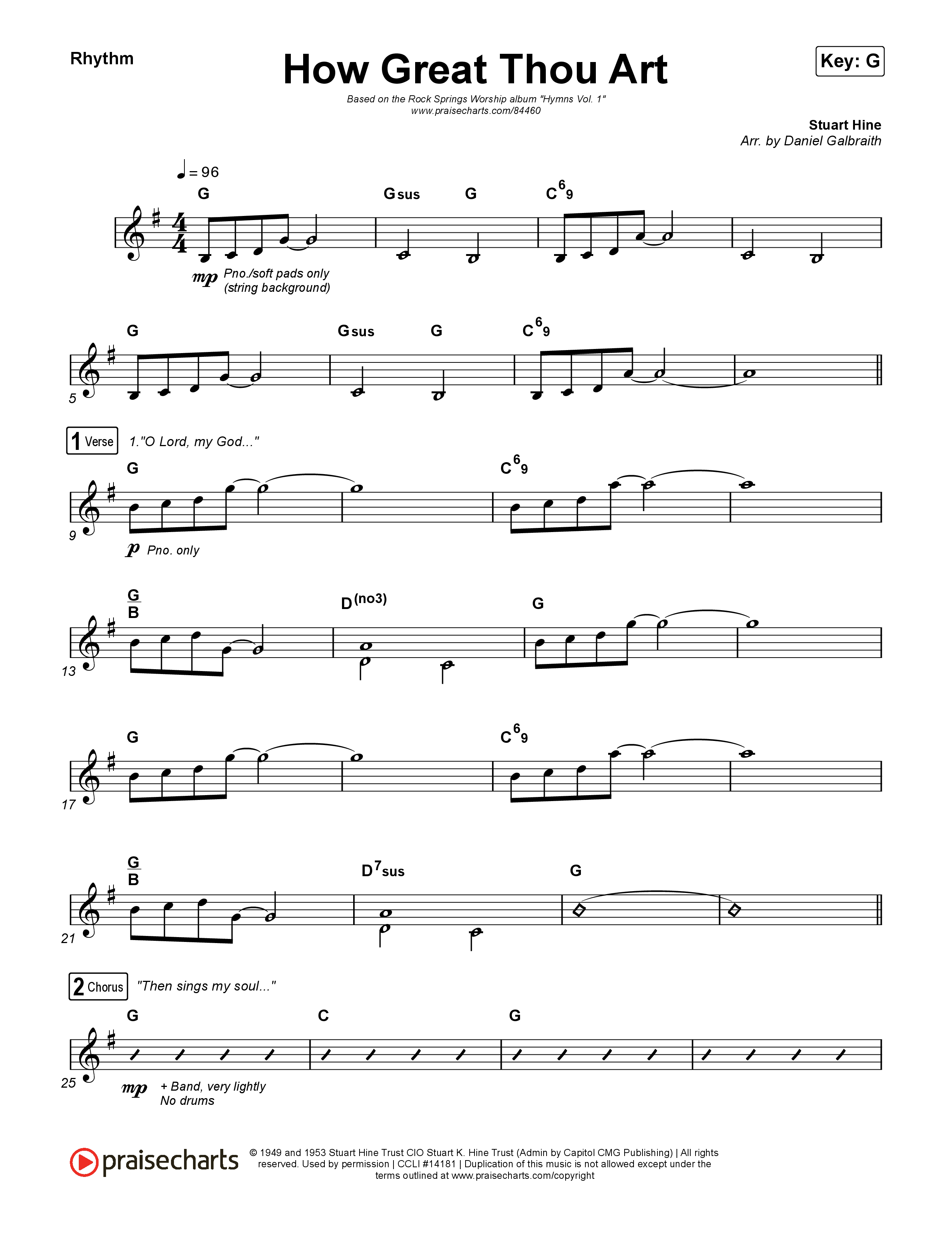How Great Thou Art Rhythm Chart (Rock Springs Worship / Arr. Matt Summers / Arr. Amber Balltzglier)