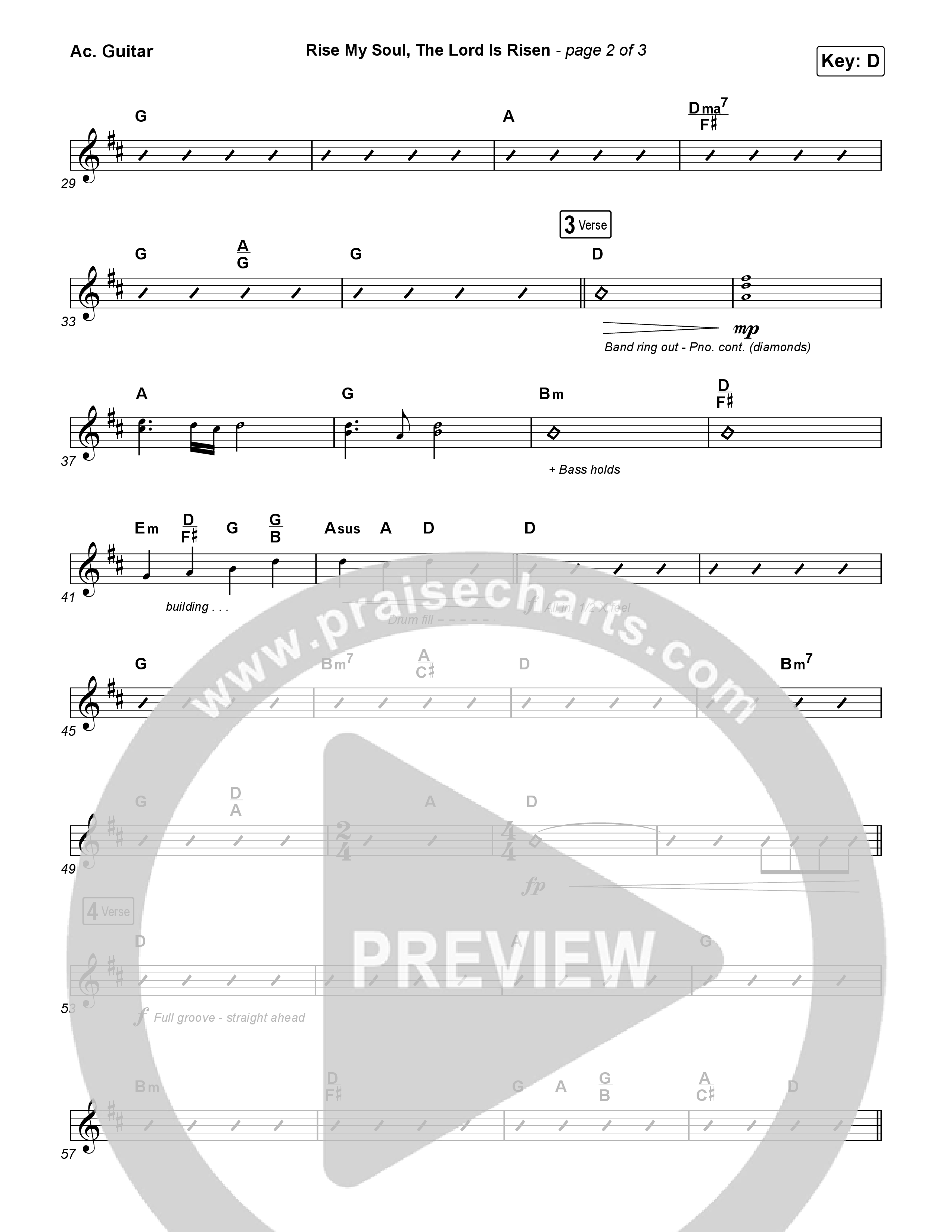 Rise My Soul The Lord Is Risen Acoustic Guitar (Matt Papa / Matt Boswell / Keith & Kristyn Getty)