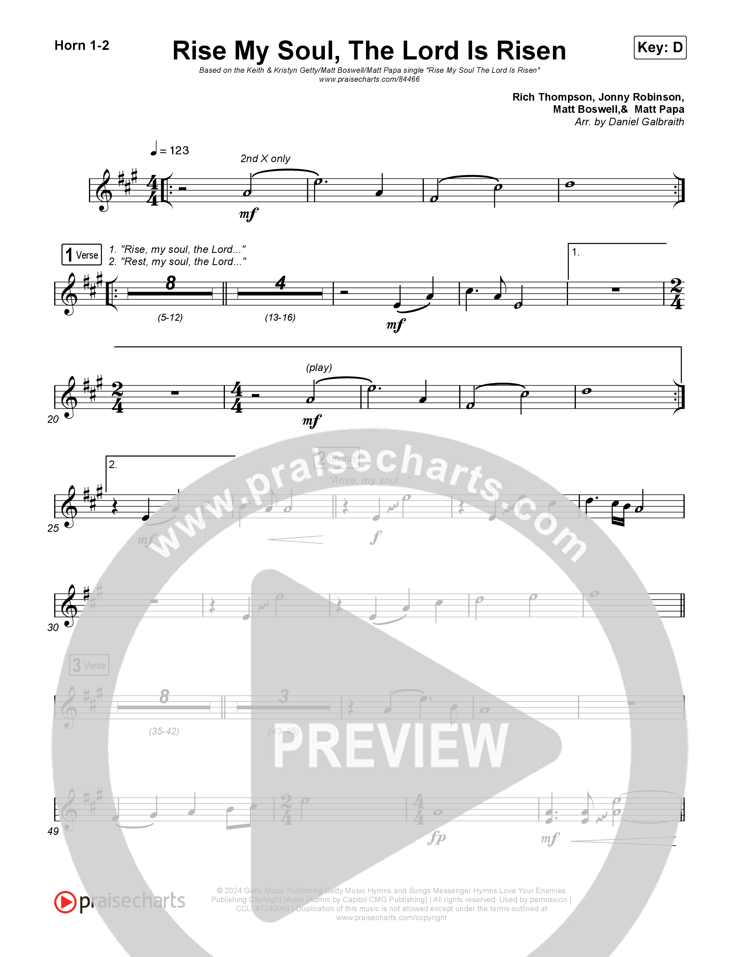 Rise My Soul The Lord Is Risen Brass Pack (Matt Papa / Matt Boswell / Keith & Kristyn Getty)