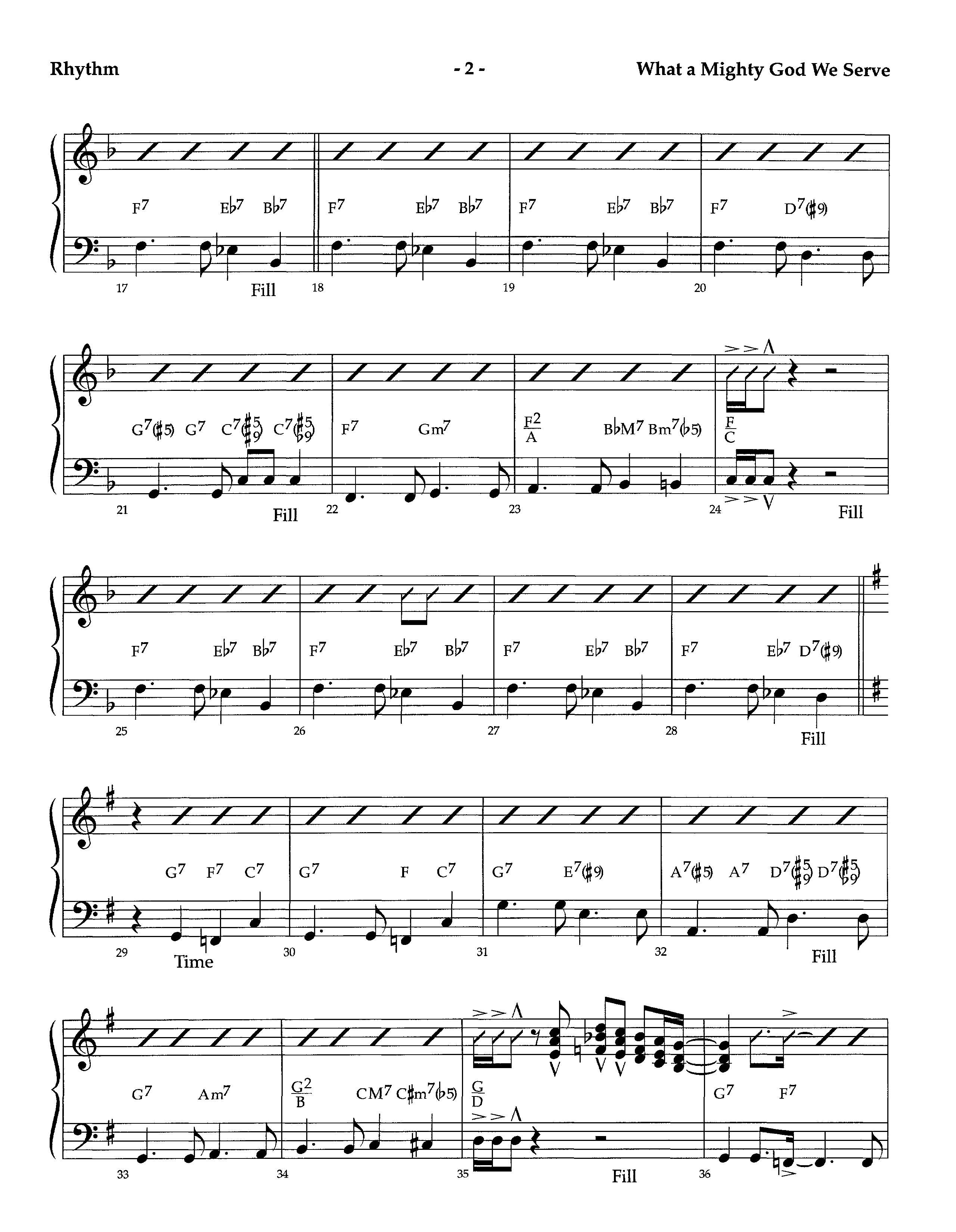 What A Mighty God We Serve (with I Am Resolved) (Instrumental) Rhythm Chart (Lifeway Worship / Arr. Richard Kingsmore)